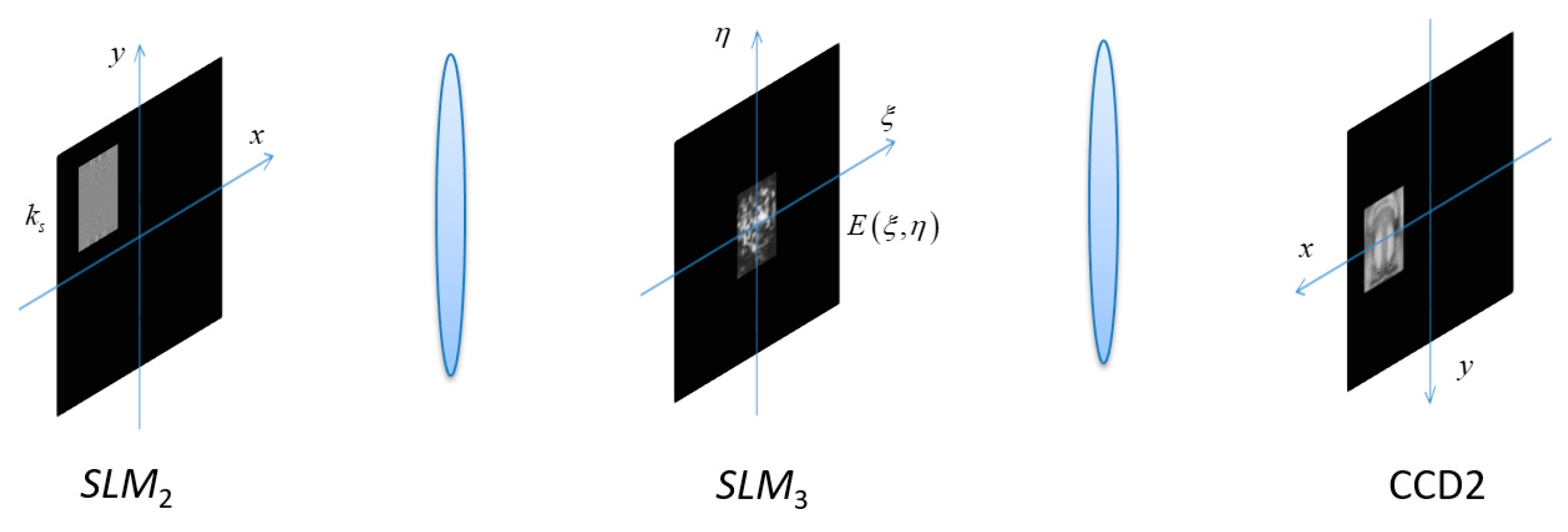 Entropy 21 00850 g009