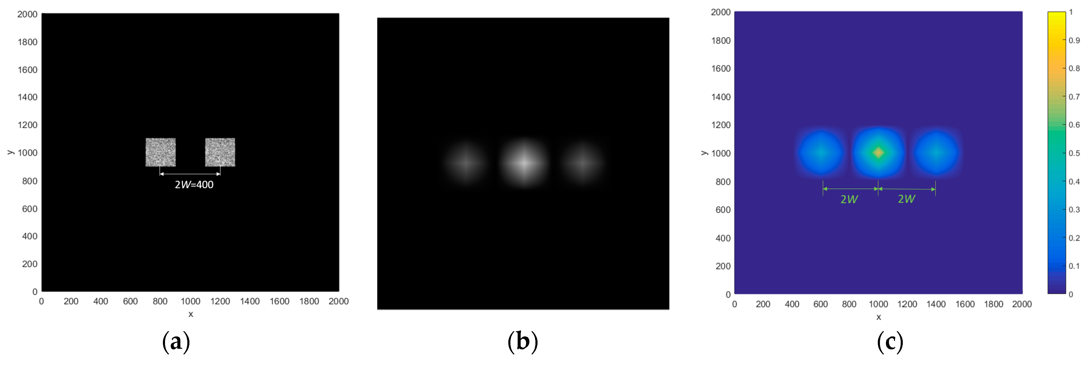 Entropy 21 00850 g012