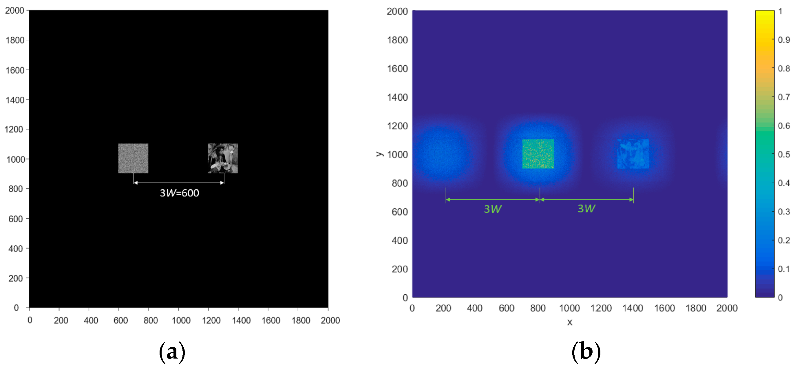 Entropy 21 00850 g013