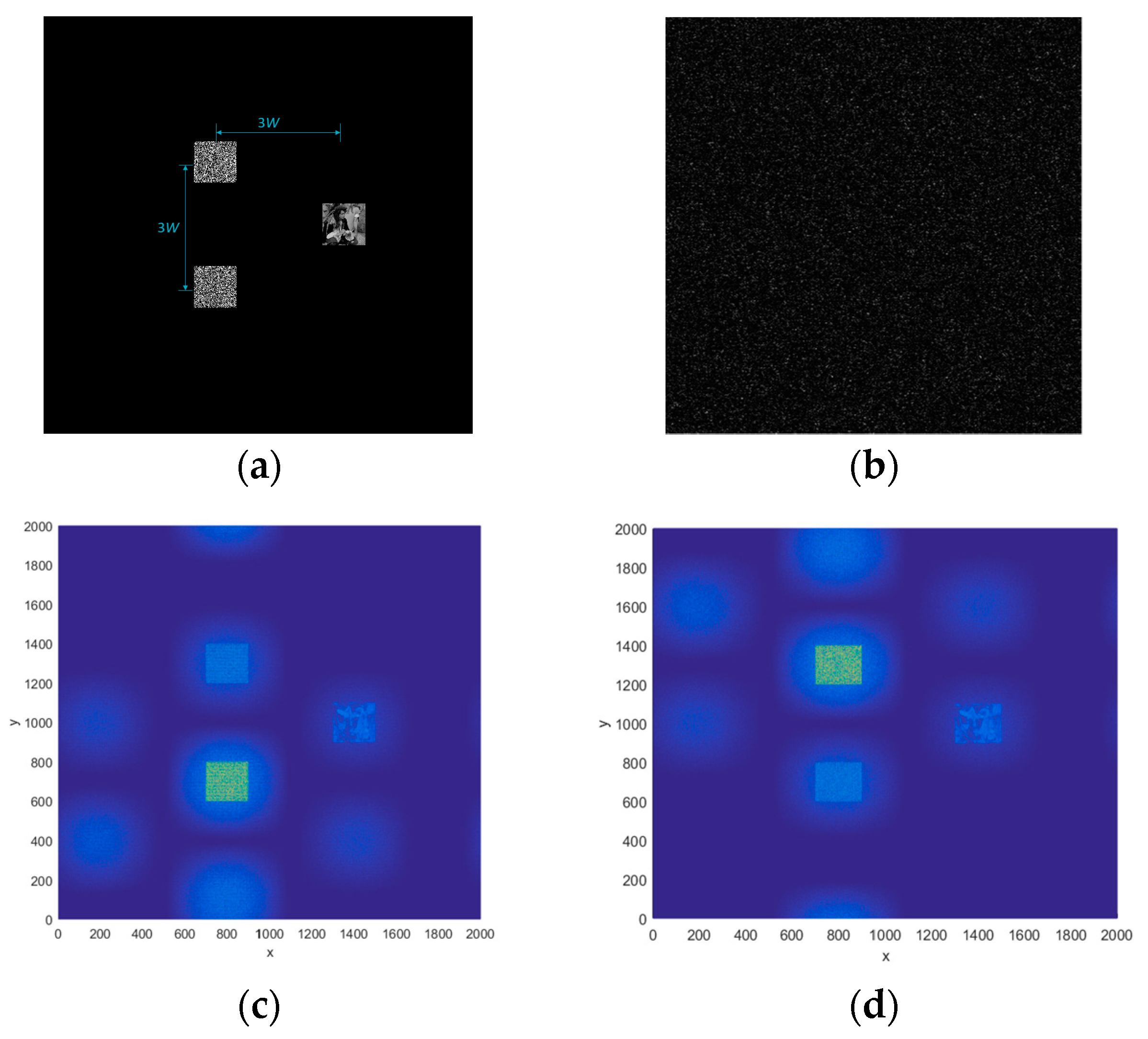 Entropy 21 00850 g015