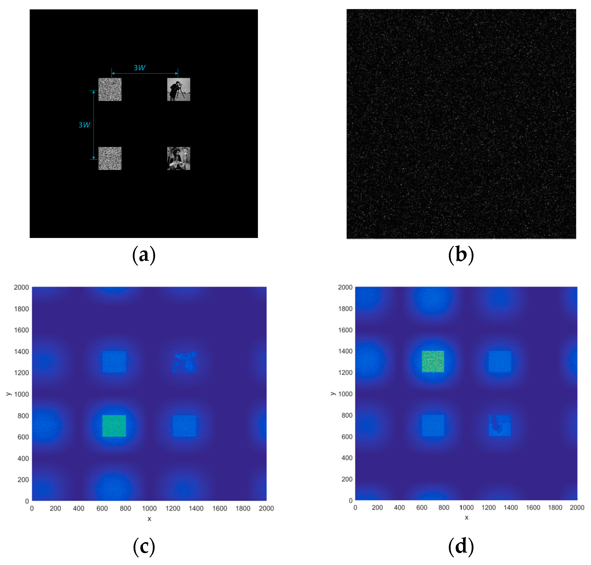 Entropy 21 00850 g016