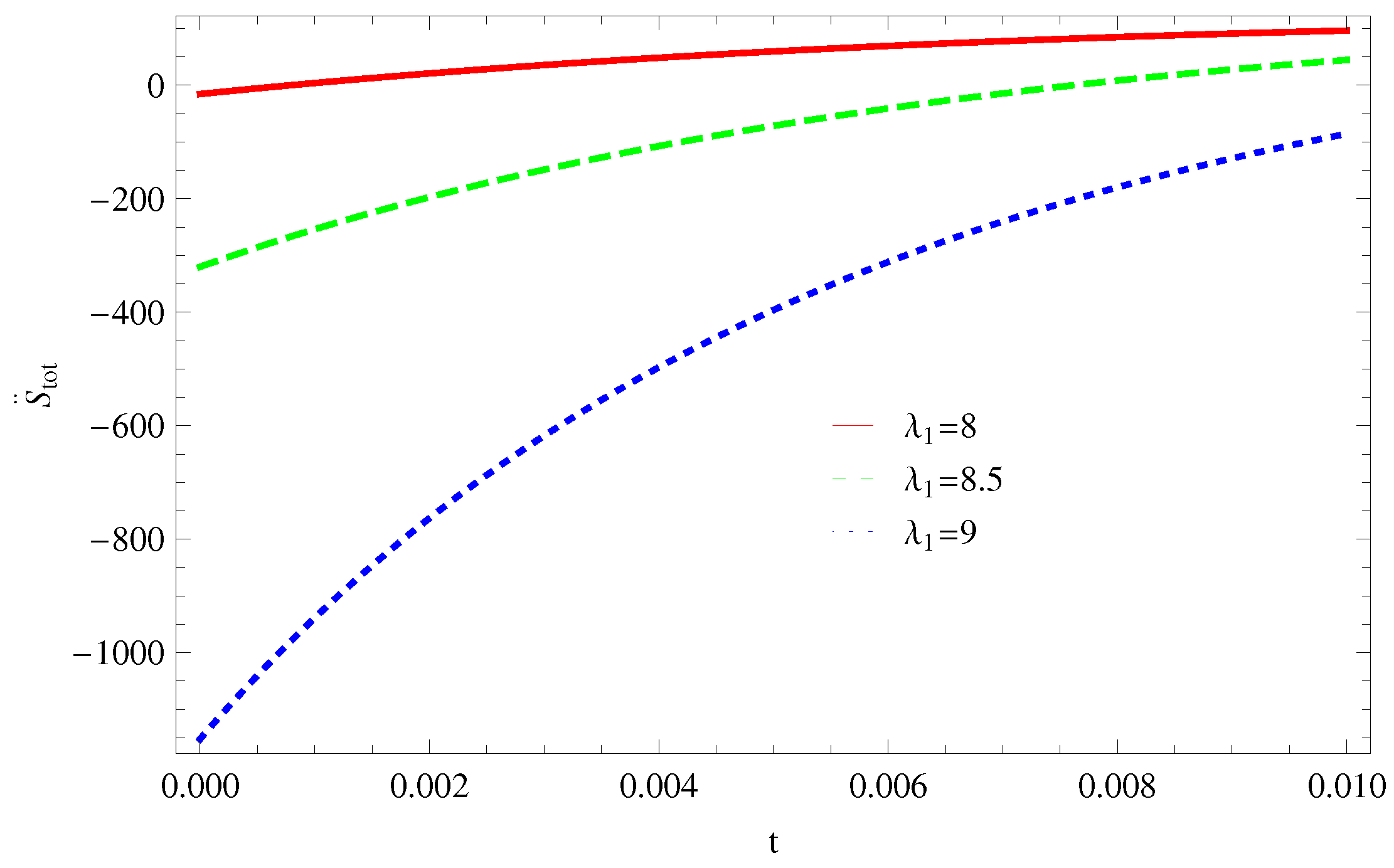 Entropy 21 00851 g002