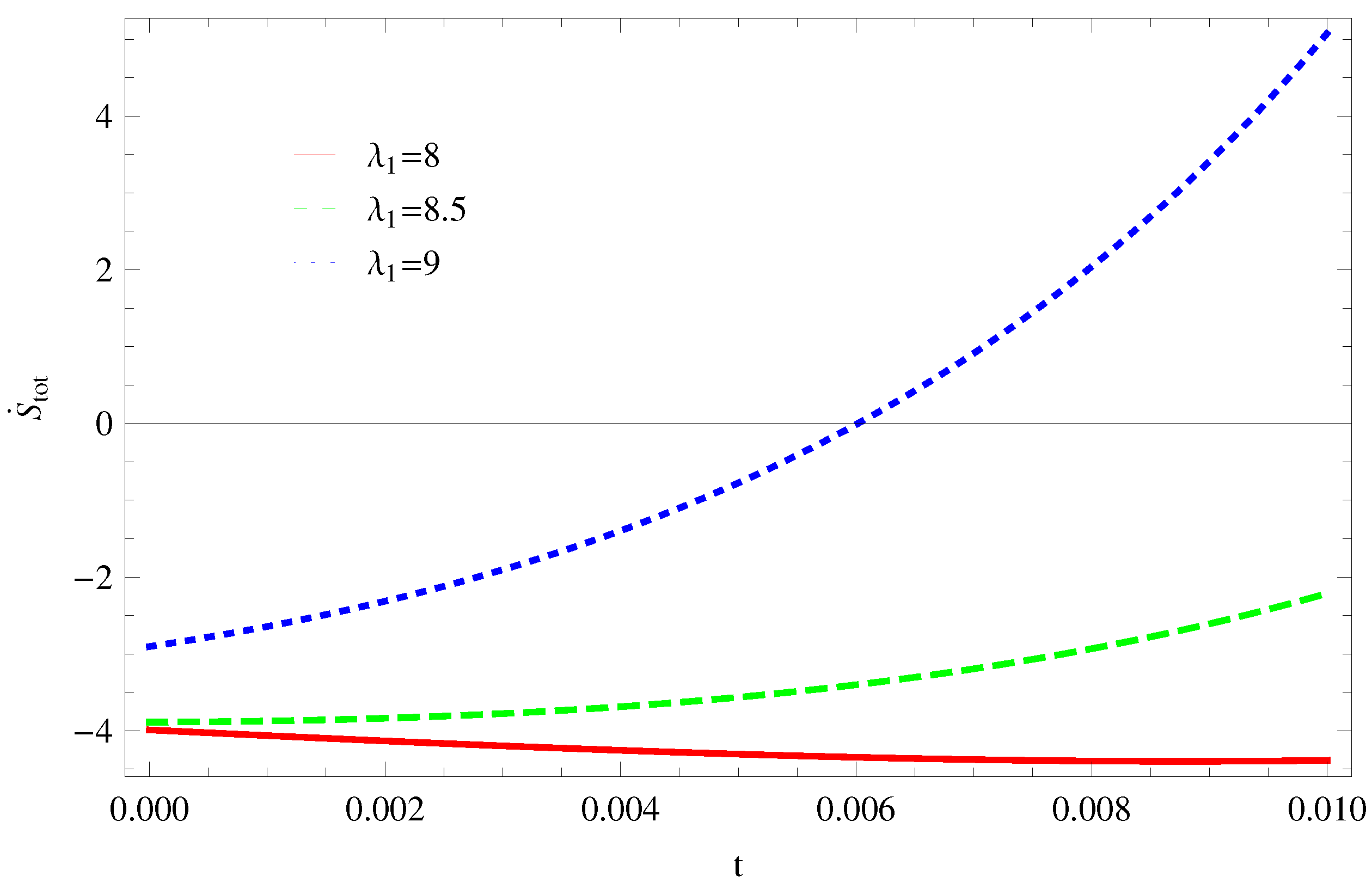 Entropy 21 00851 g005