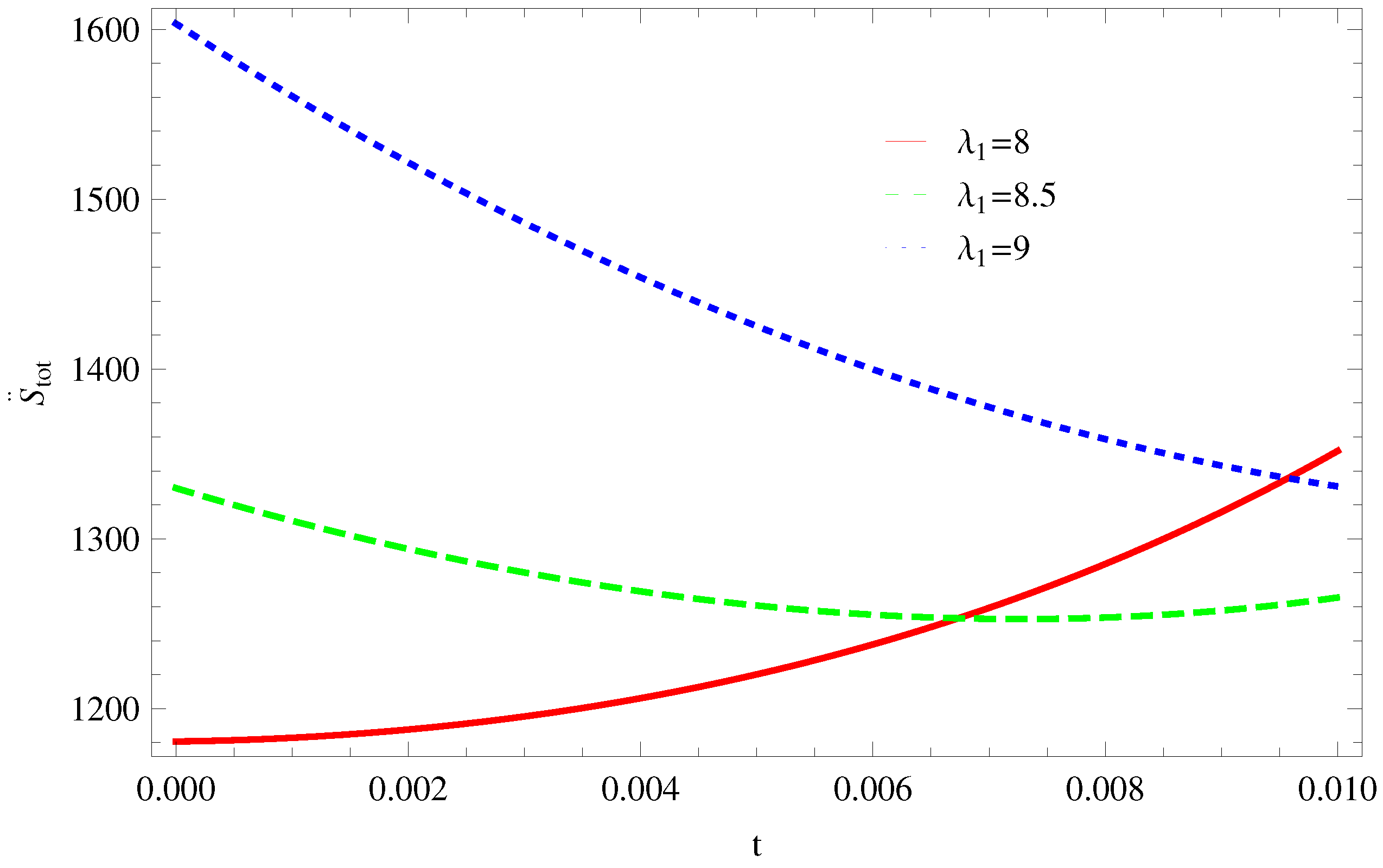 Entropy 21 00851 g008