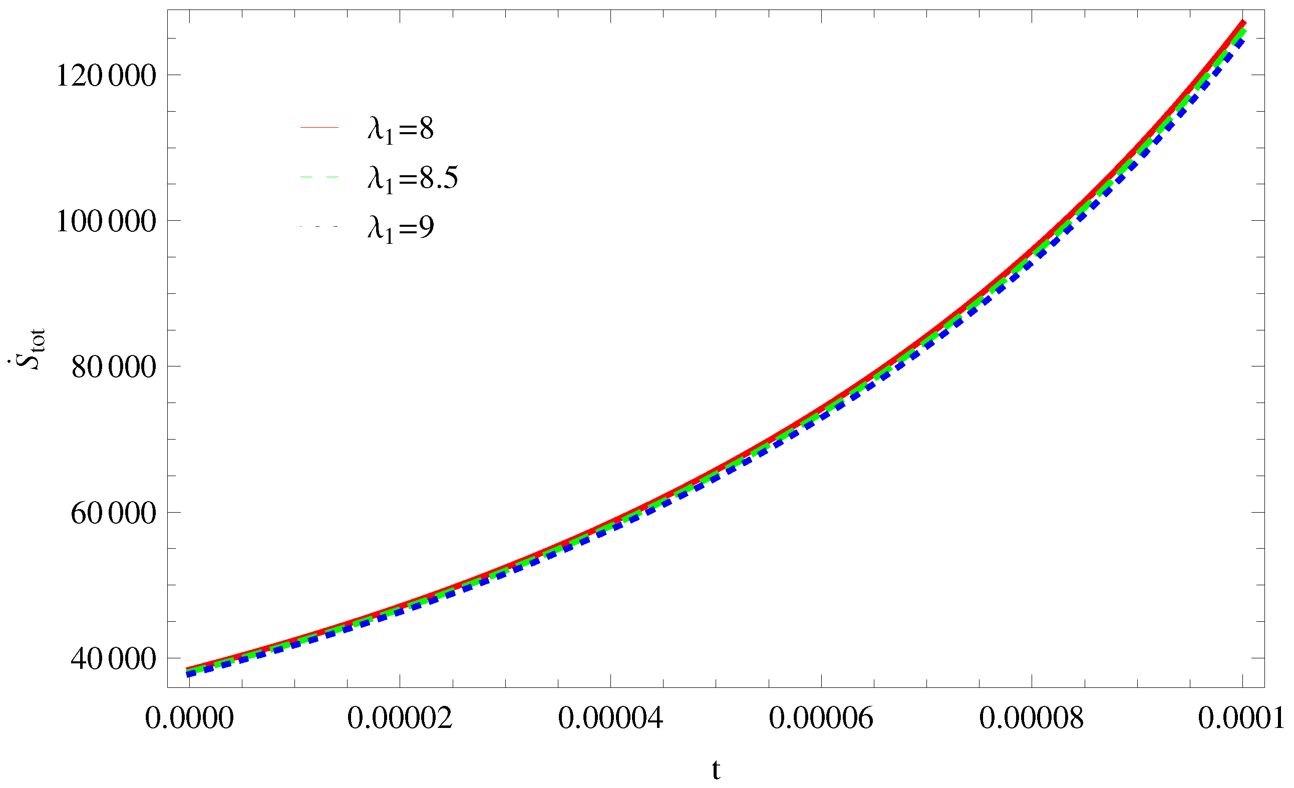 Entropy 21 00851 g009