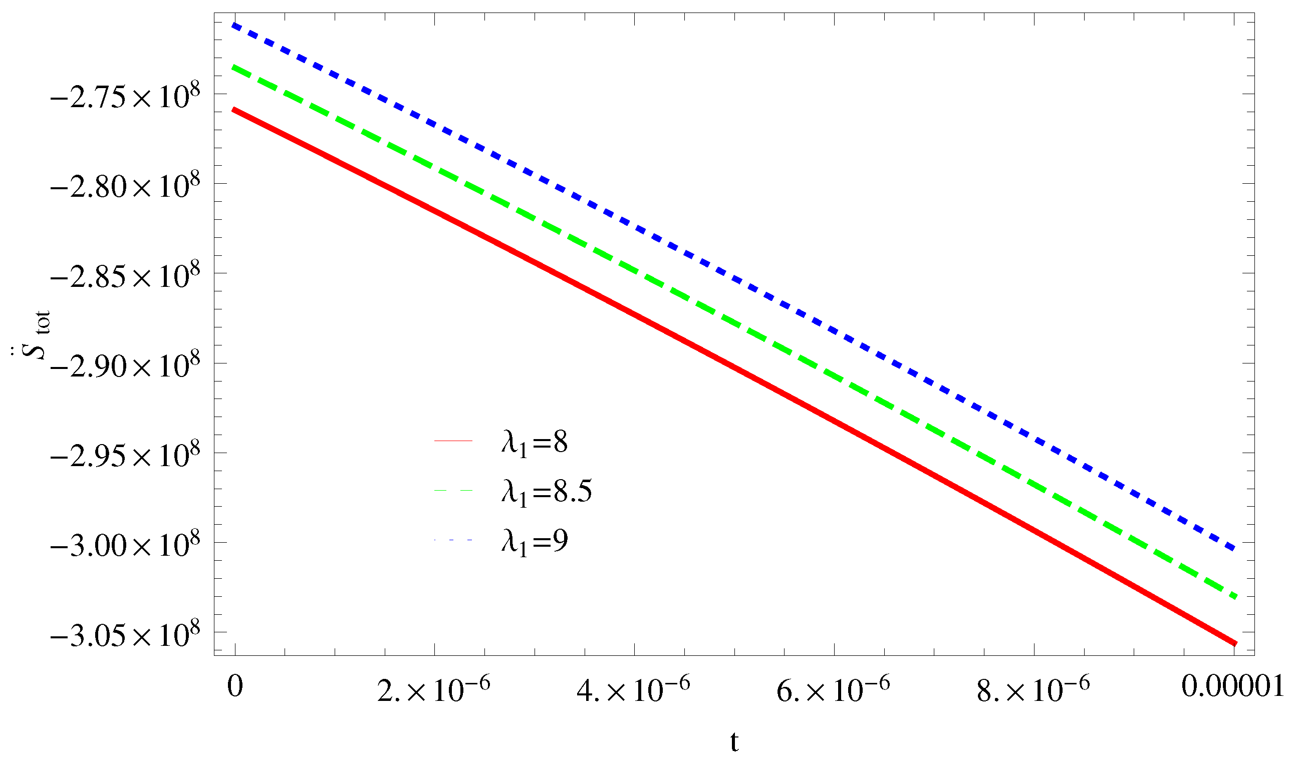 Entropy 21 00851 g010