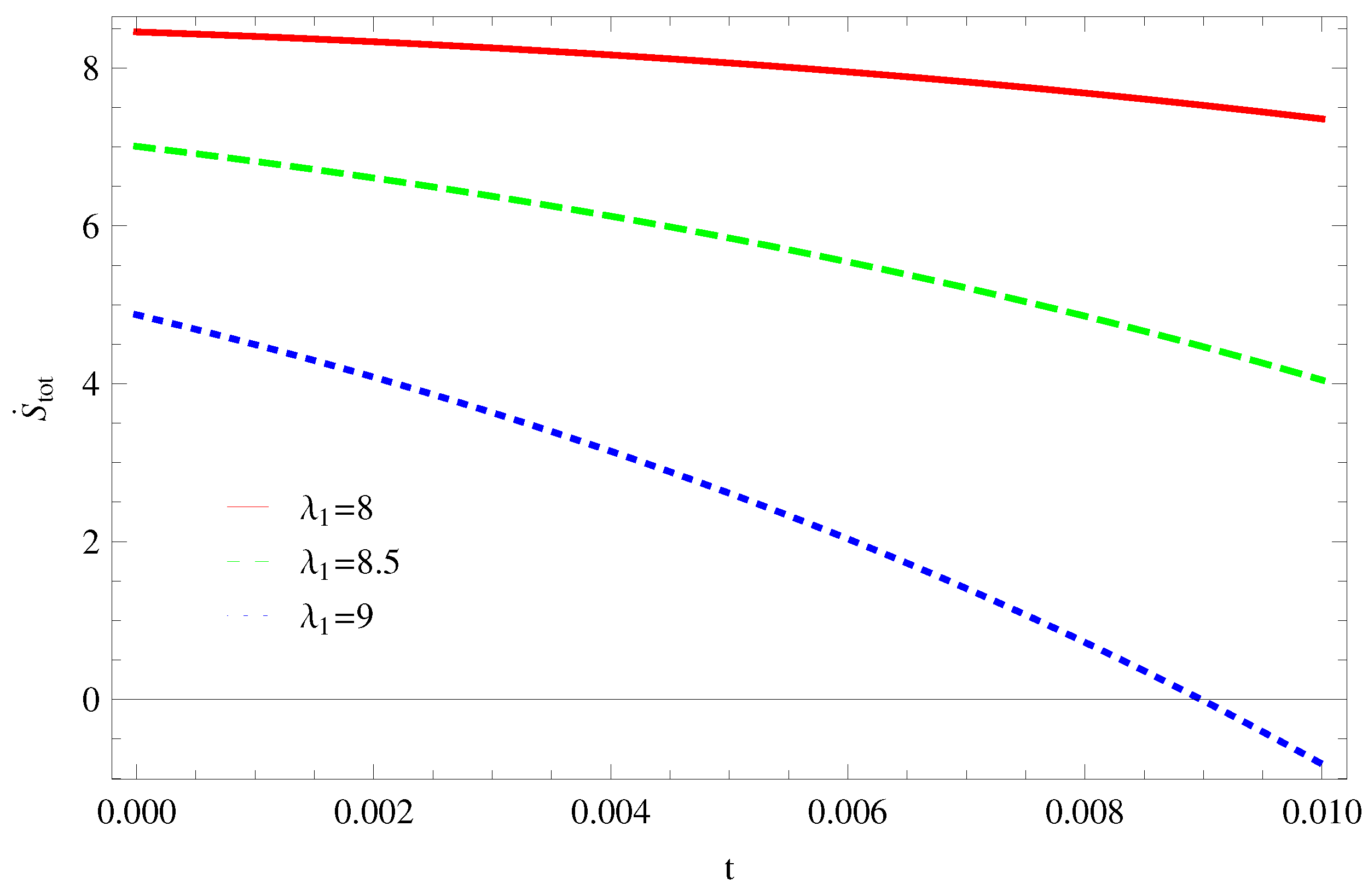 Entropy 21 00851 g011