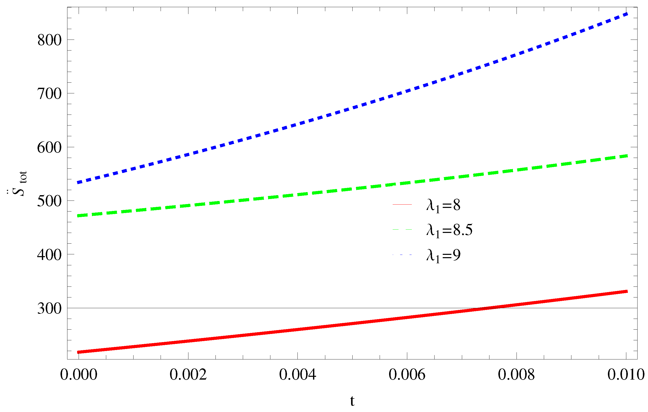 Entropy 21 00851 g012