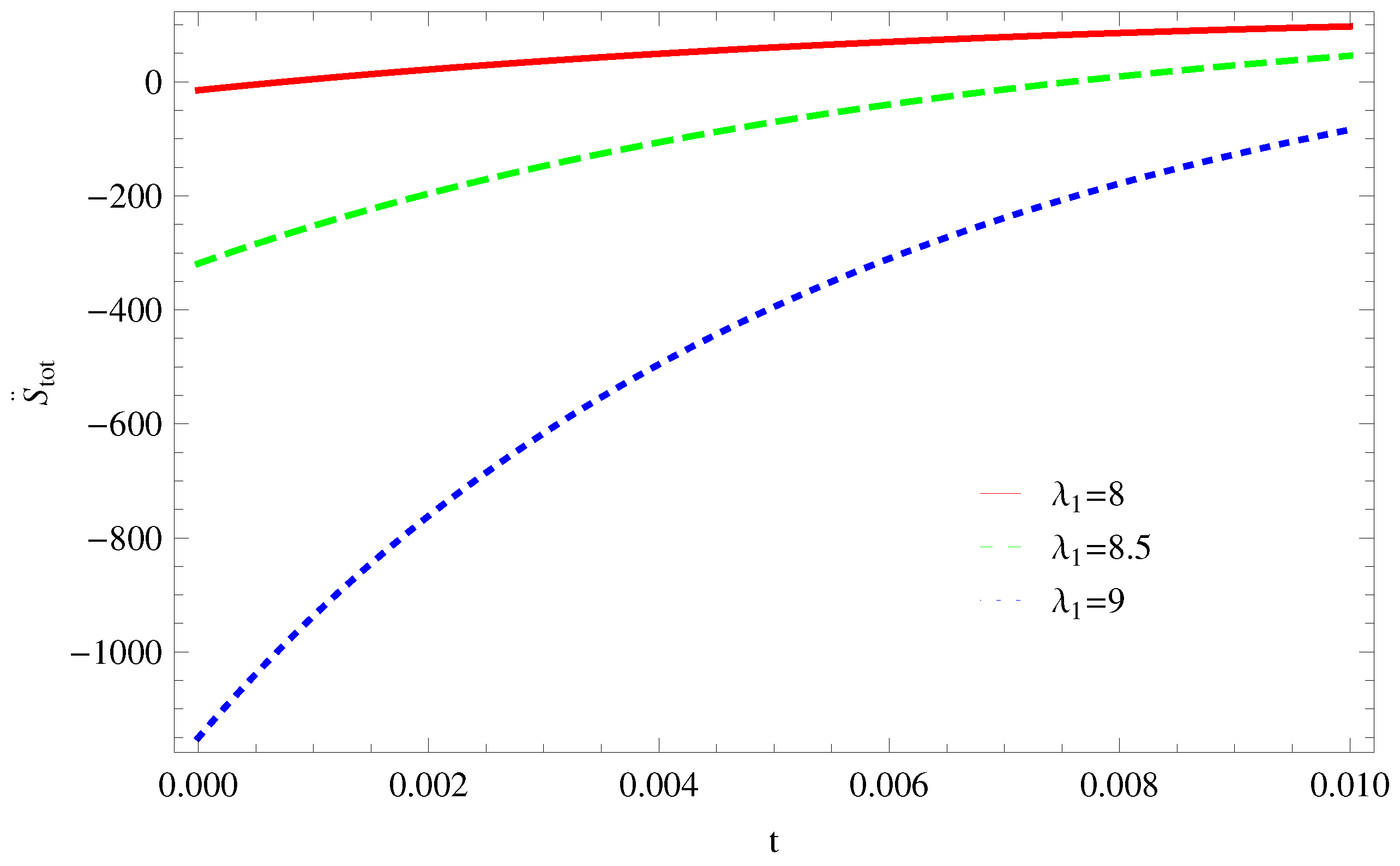 Entropy 21 00851 g014