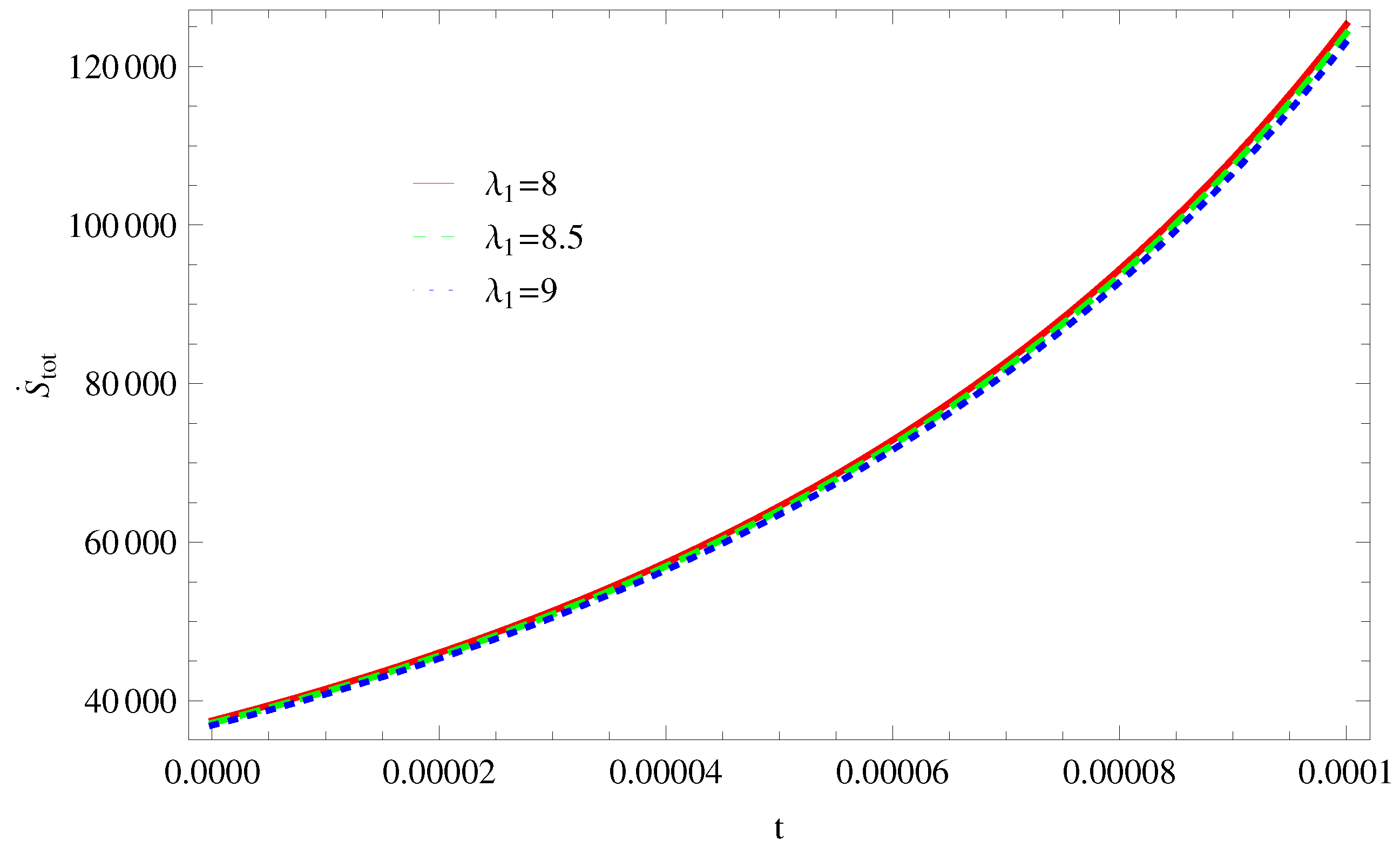 Entropy 21 00851 g015