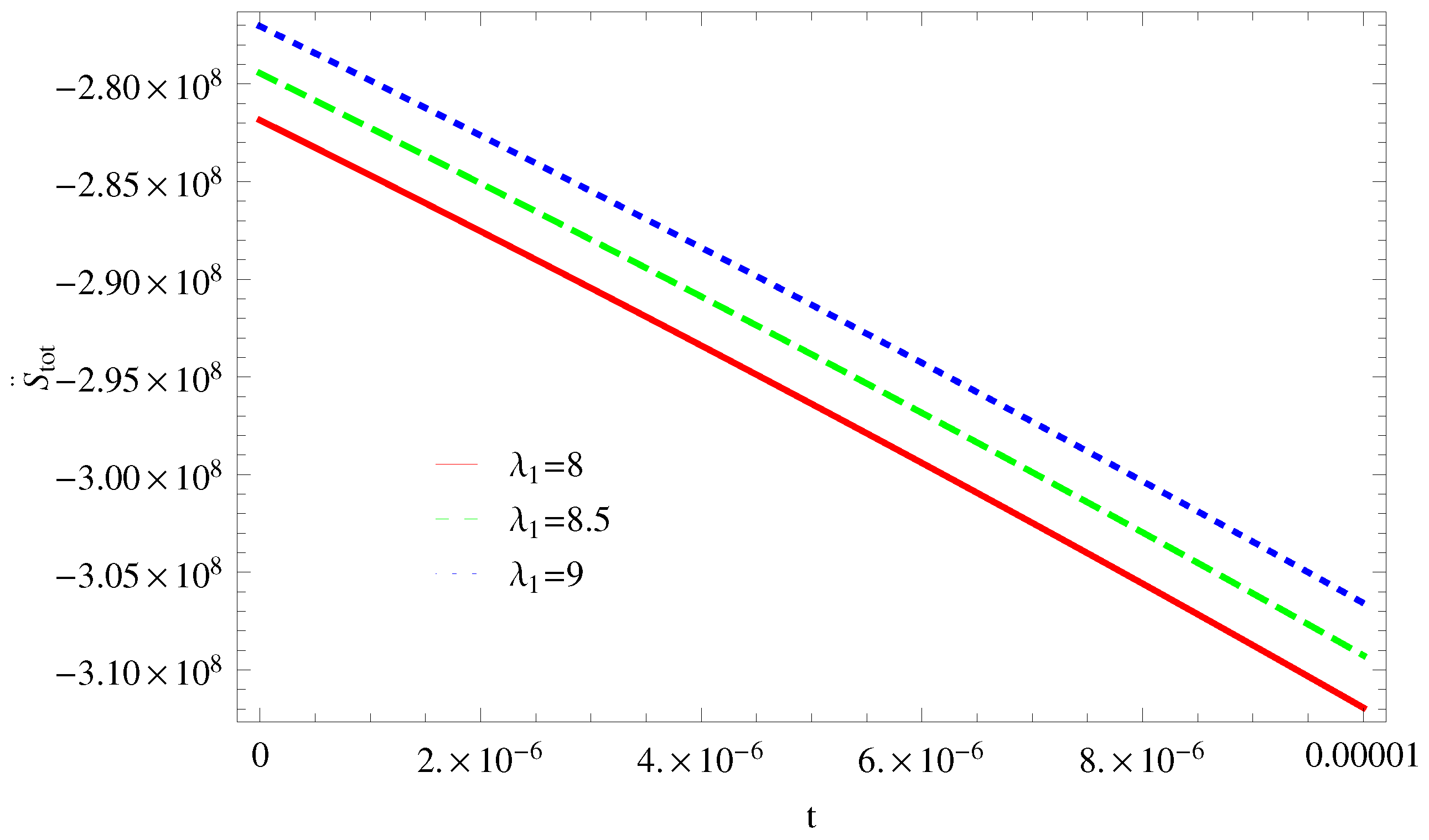 Entropy 21 00851 g016