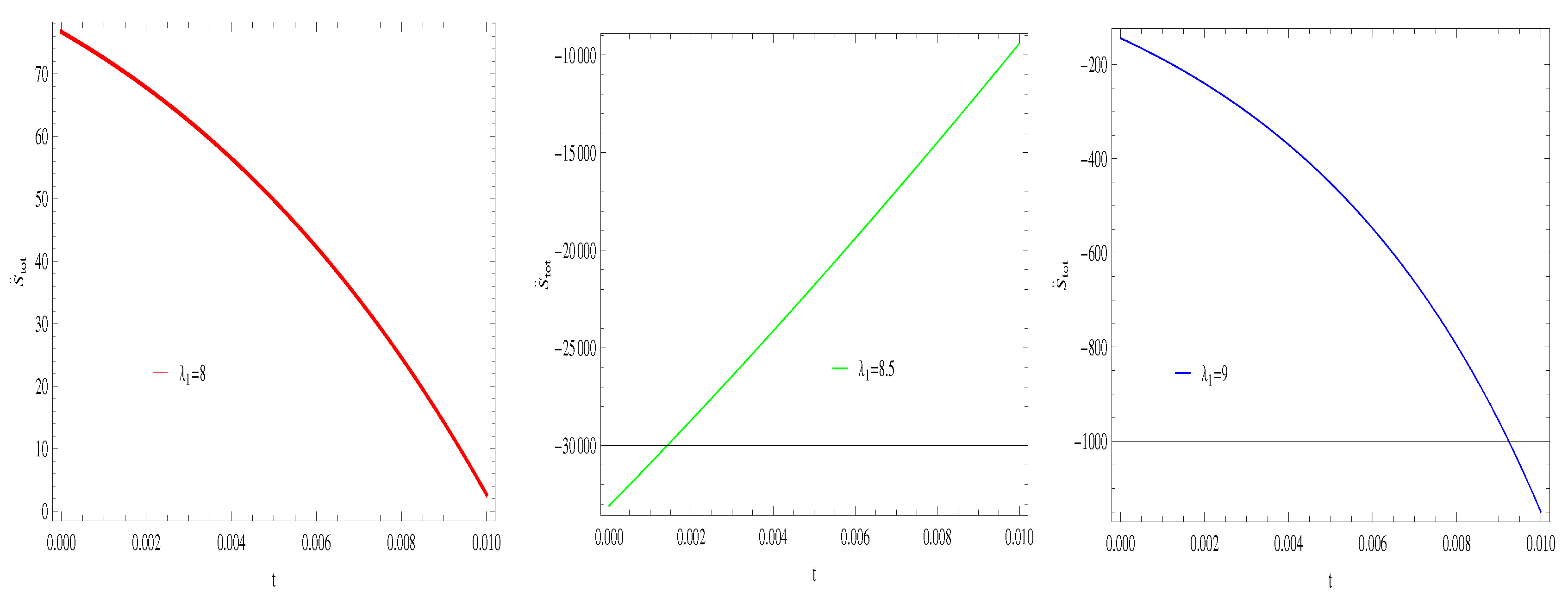 Entropy 21 00851 g018