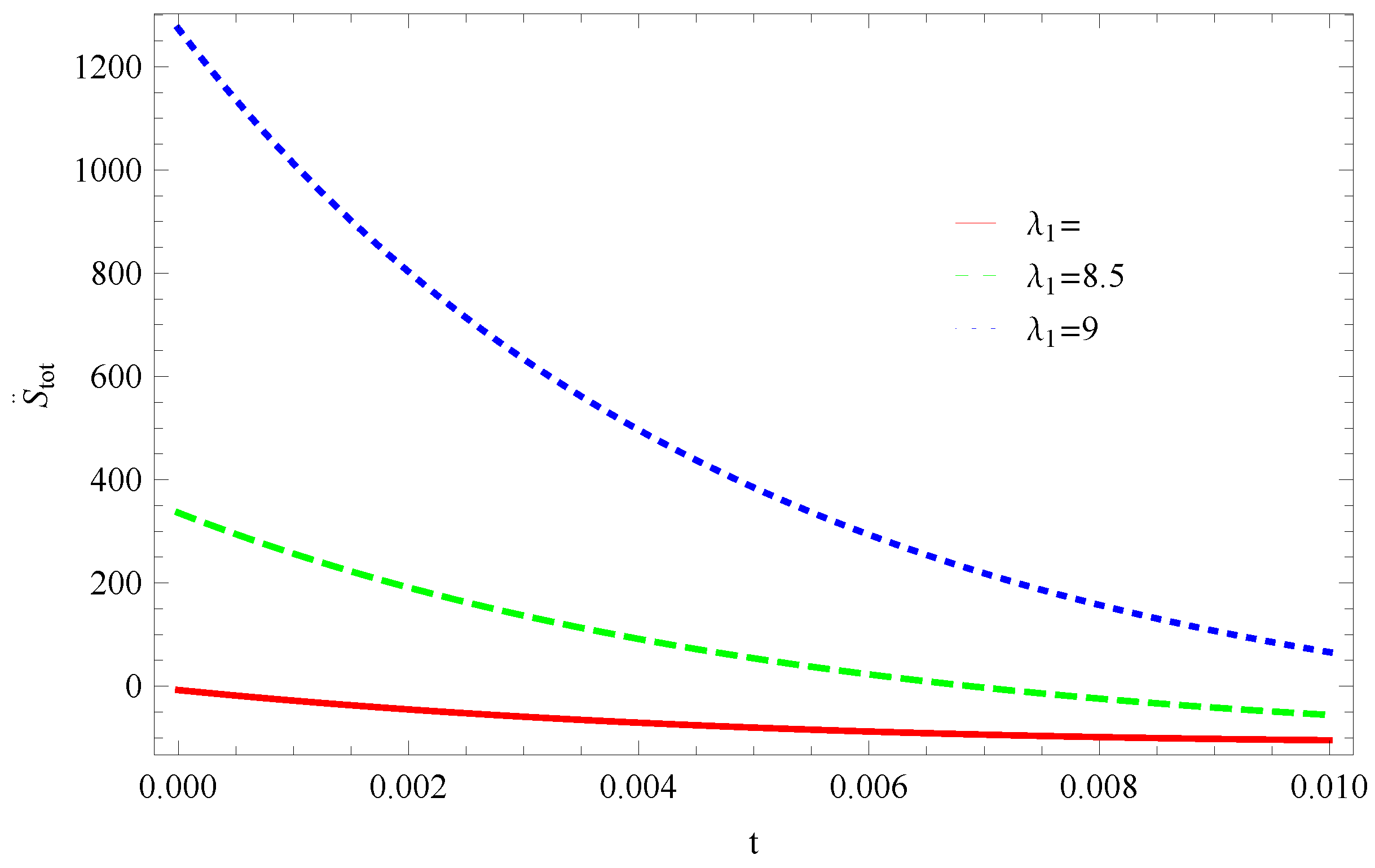 Entropy 21 00851 g020