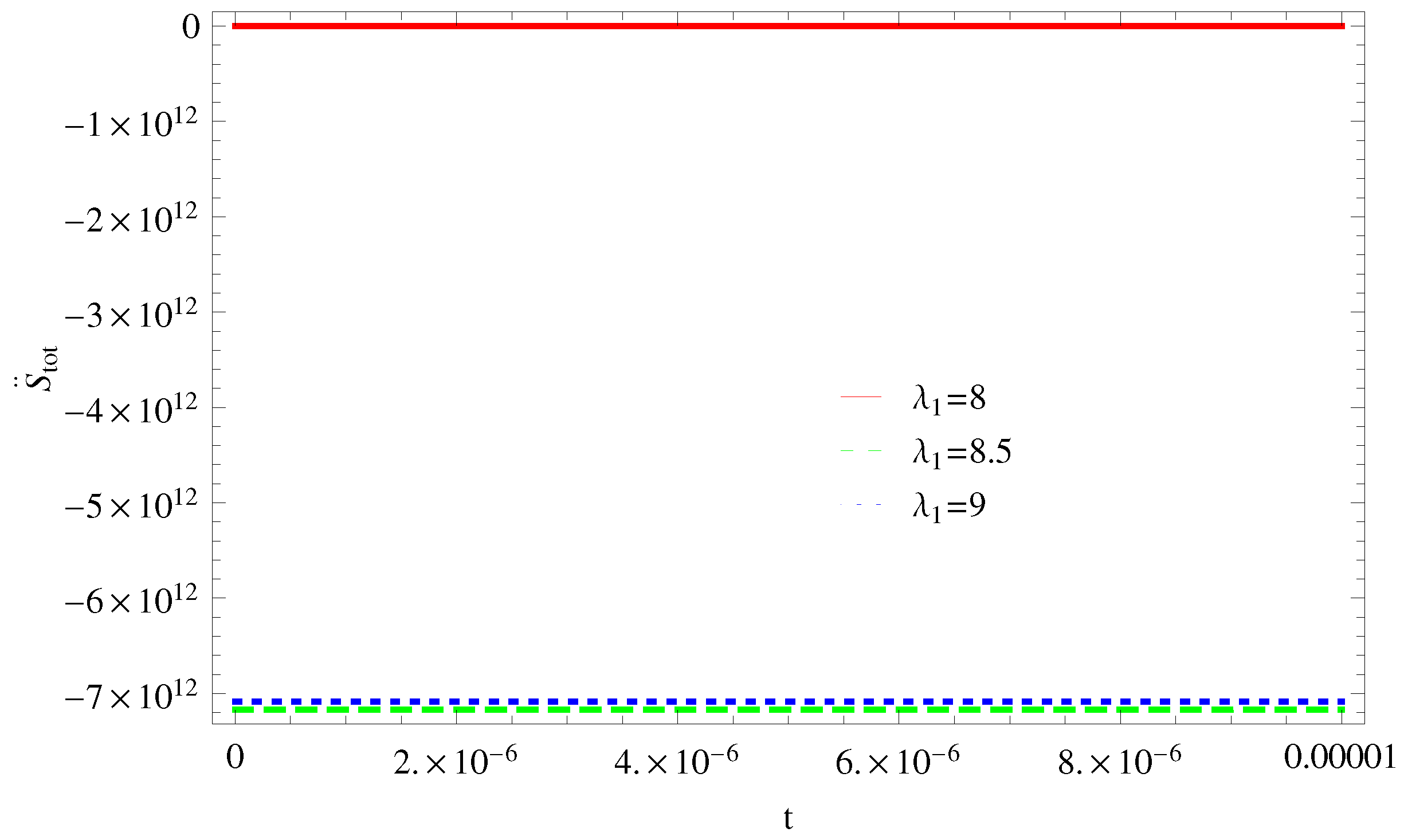 Entropy 21 00851 g022