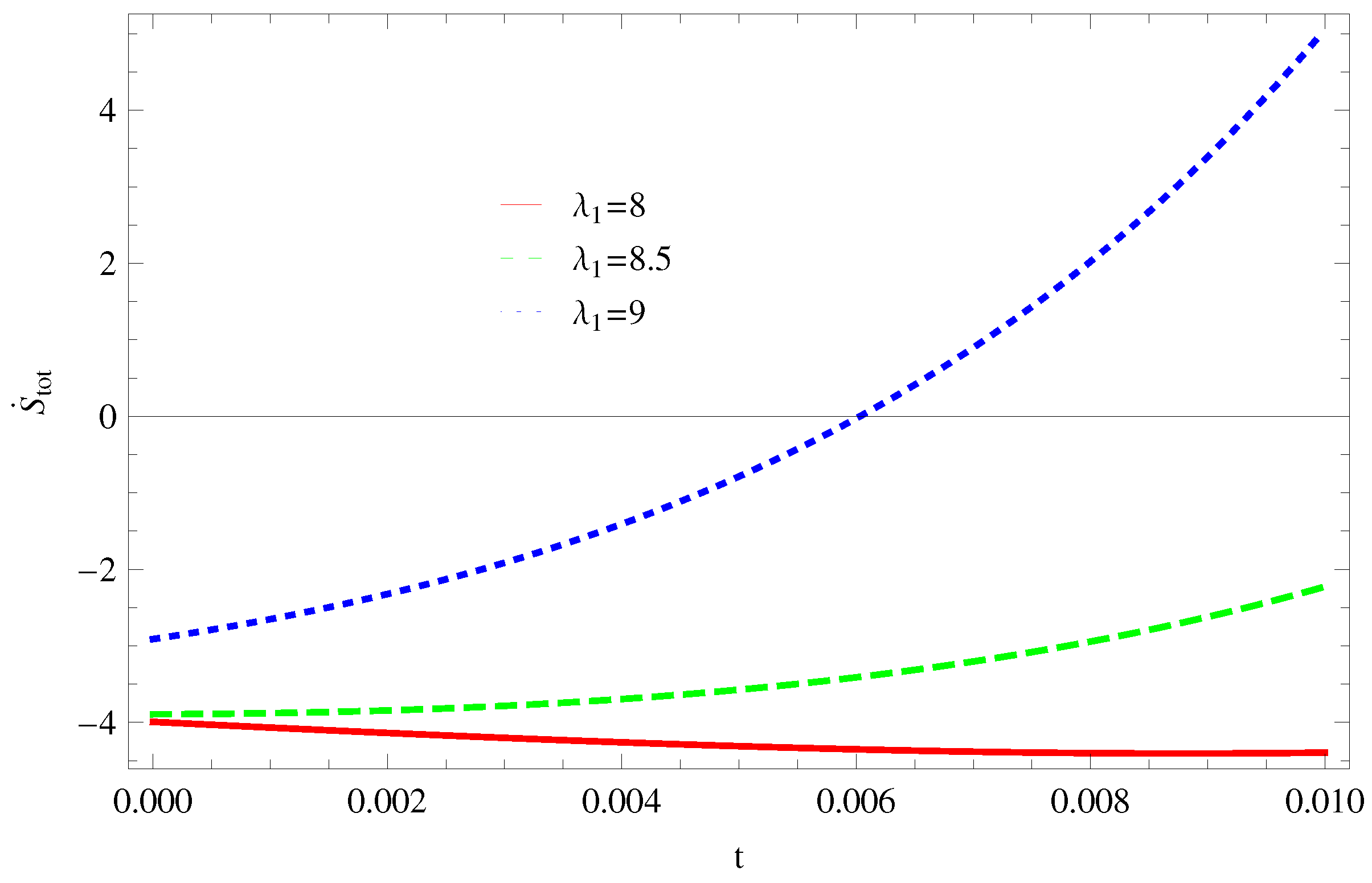 Entropy 21 00851 g023