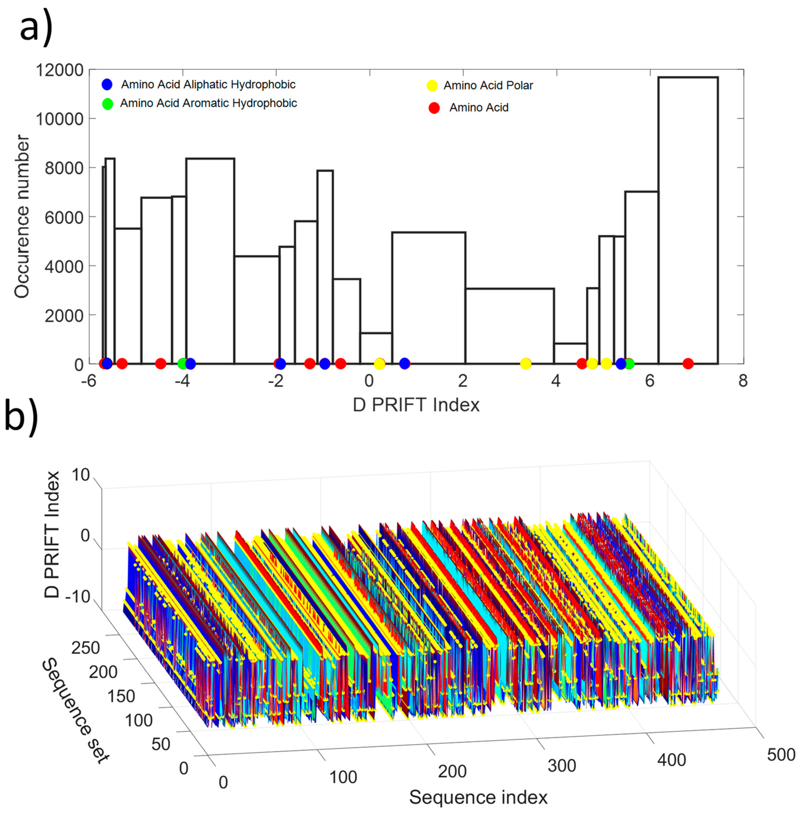 Entropy 21 00852 g001