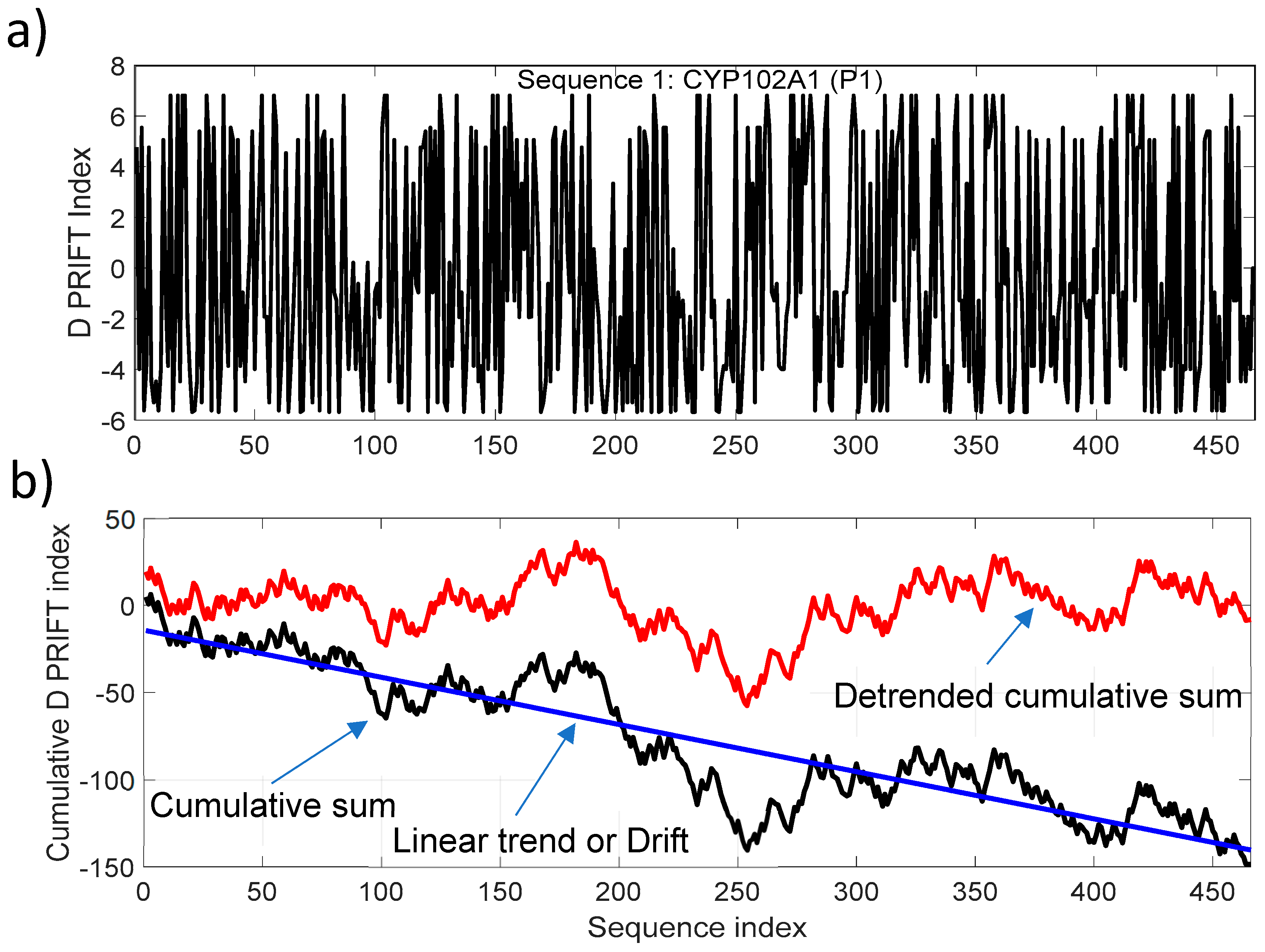 Entropy 21 00852 g002