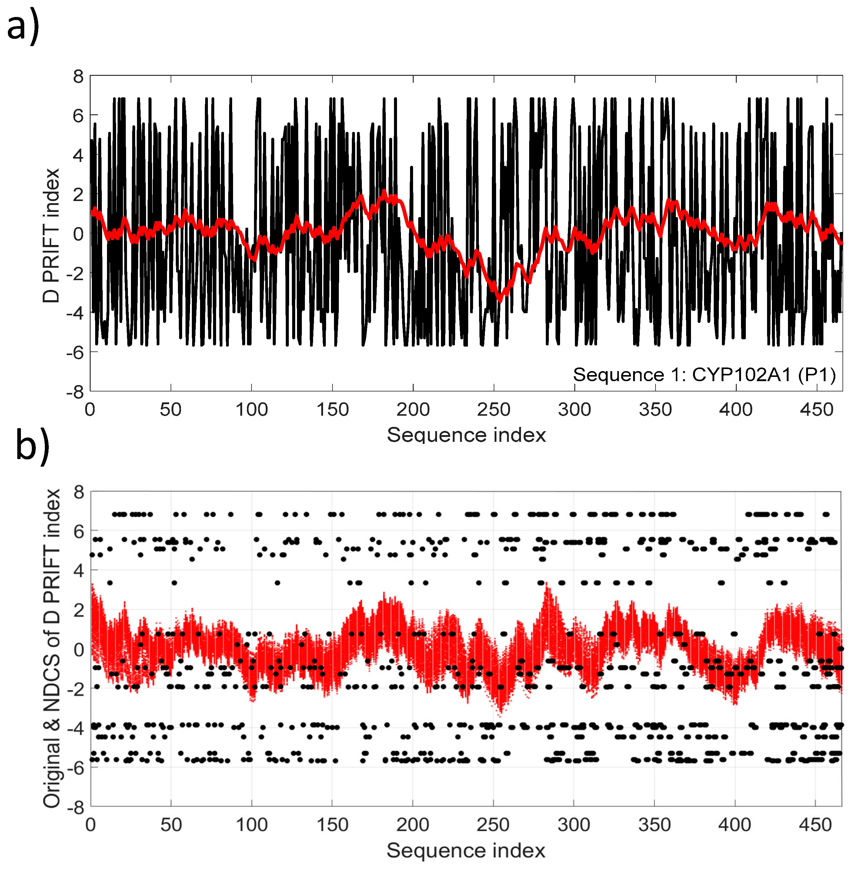 Entropy 21 00852 g003