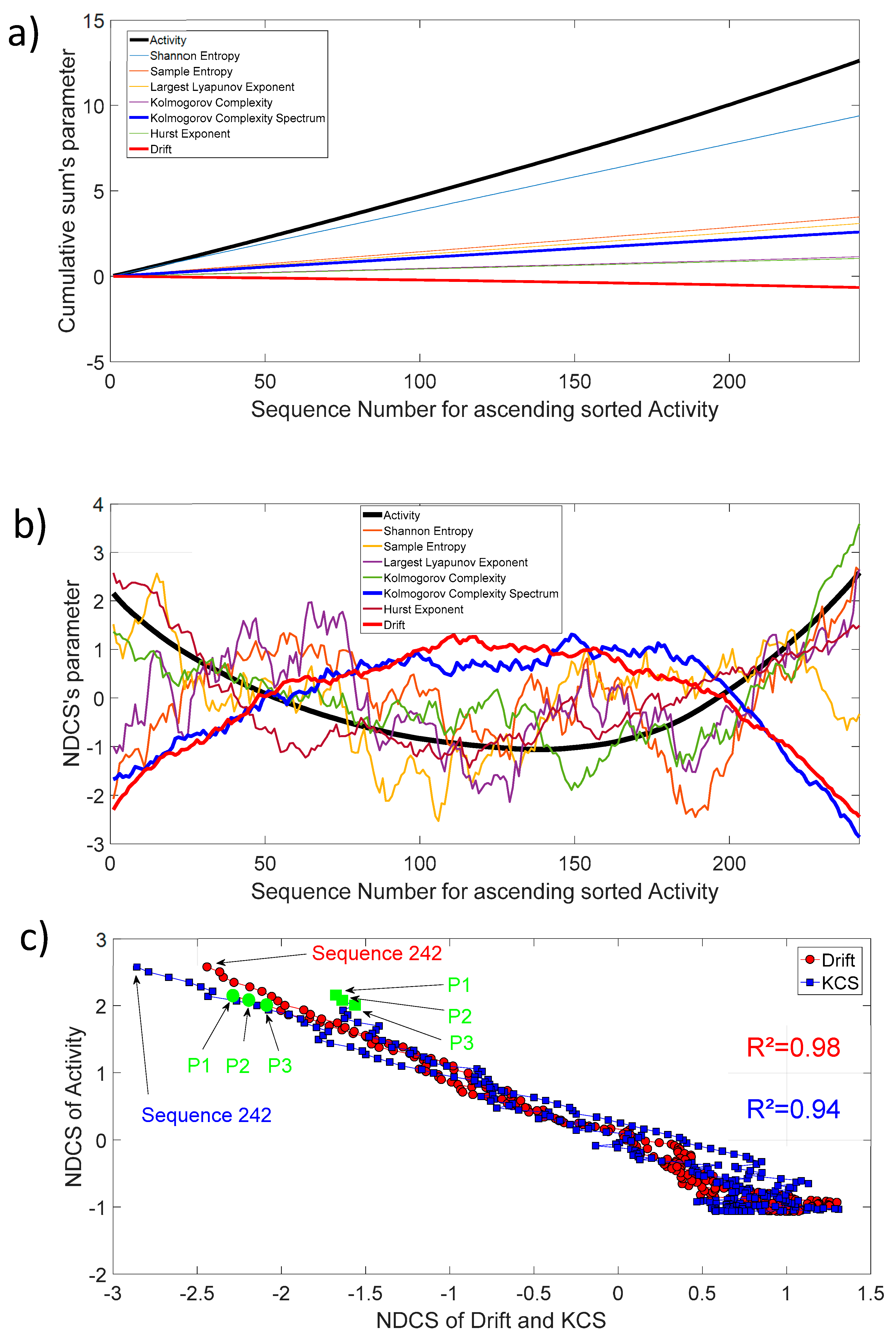 Entropy 21 00852 g009