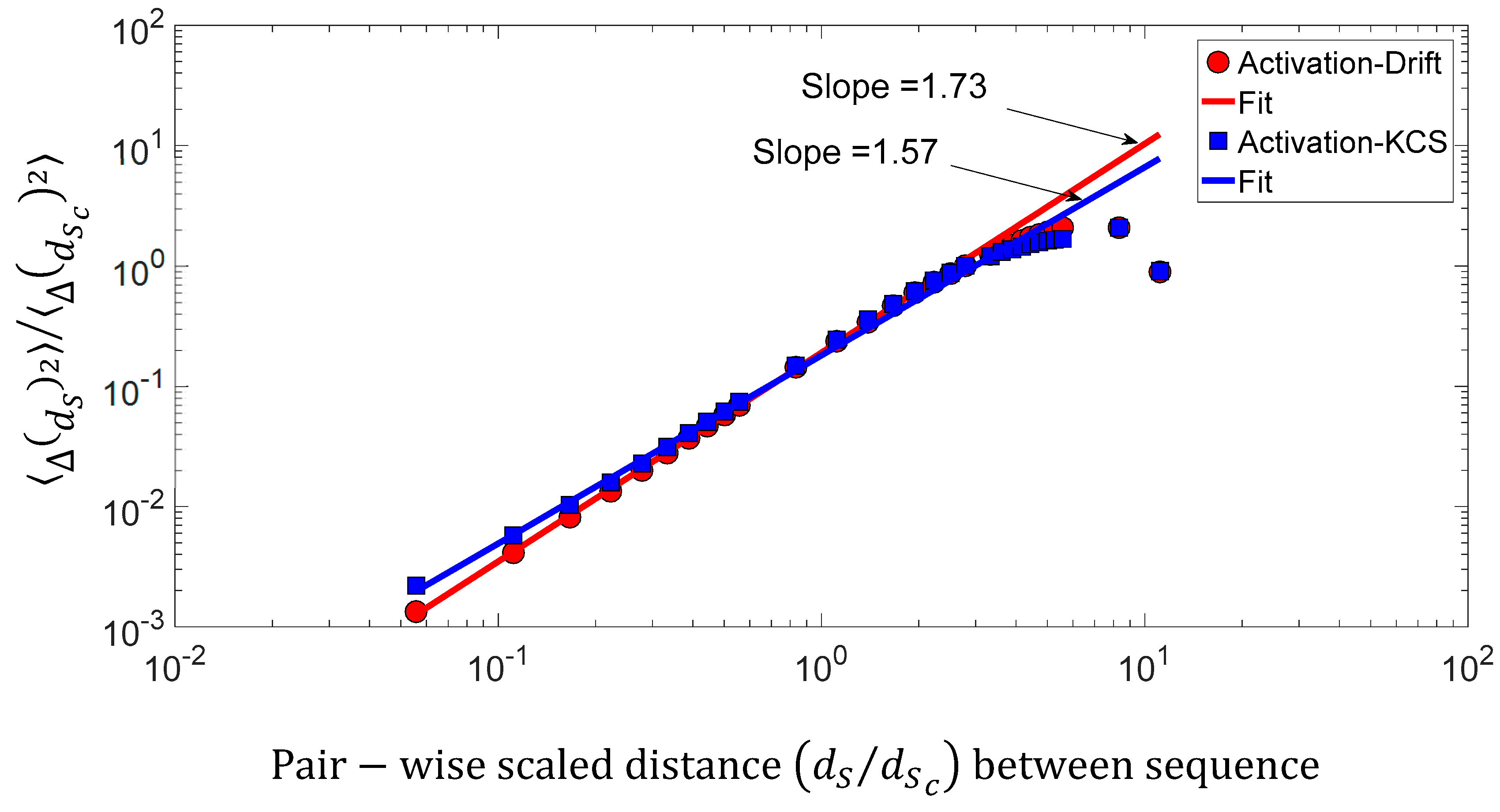 Entropy 21 00852 g010