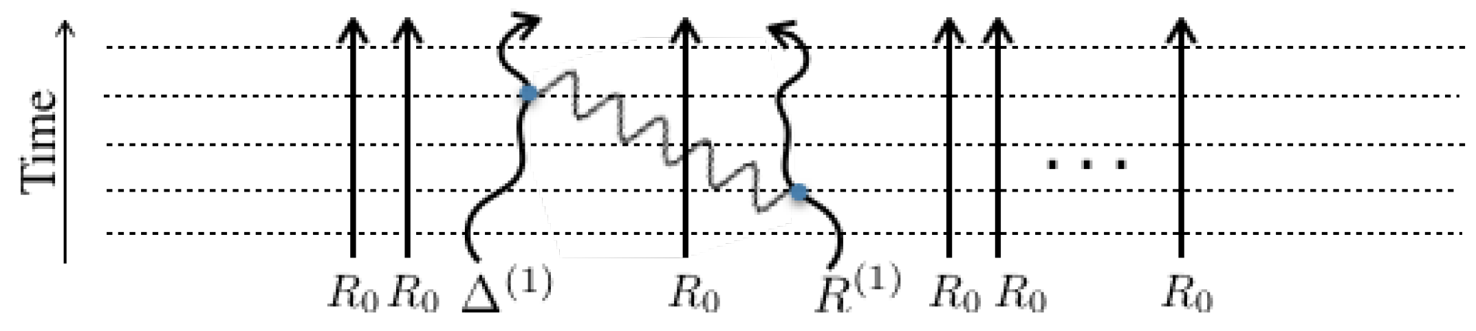 Entropy 21 00854 g002