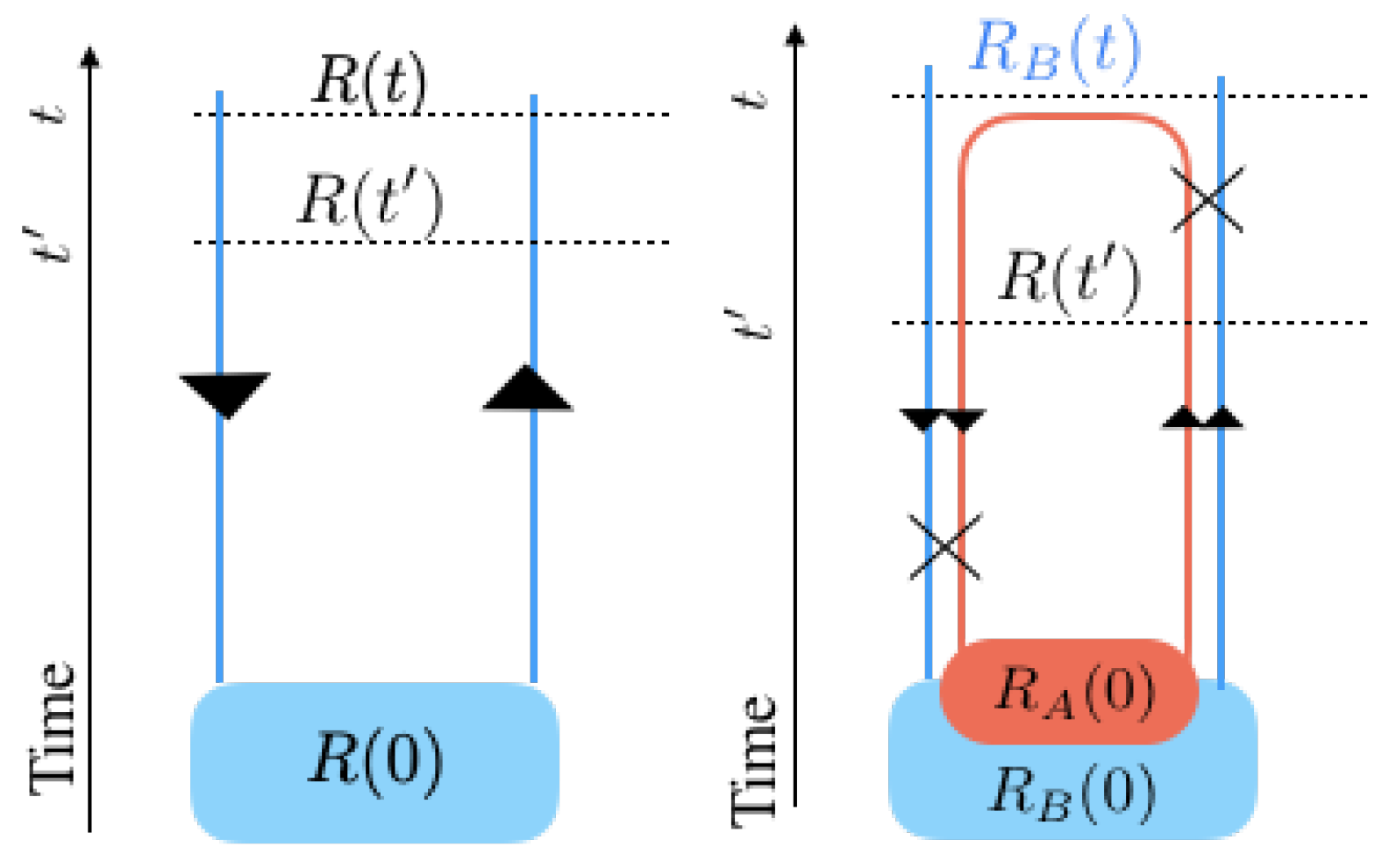 Entropy 21 00854 g004