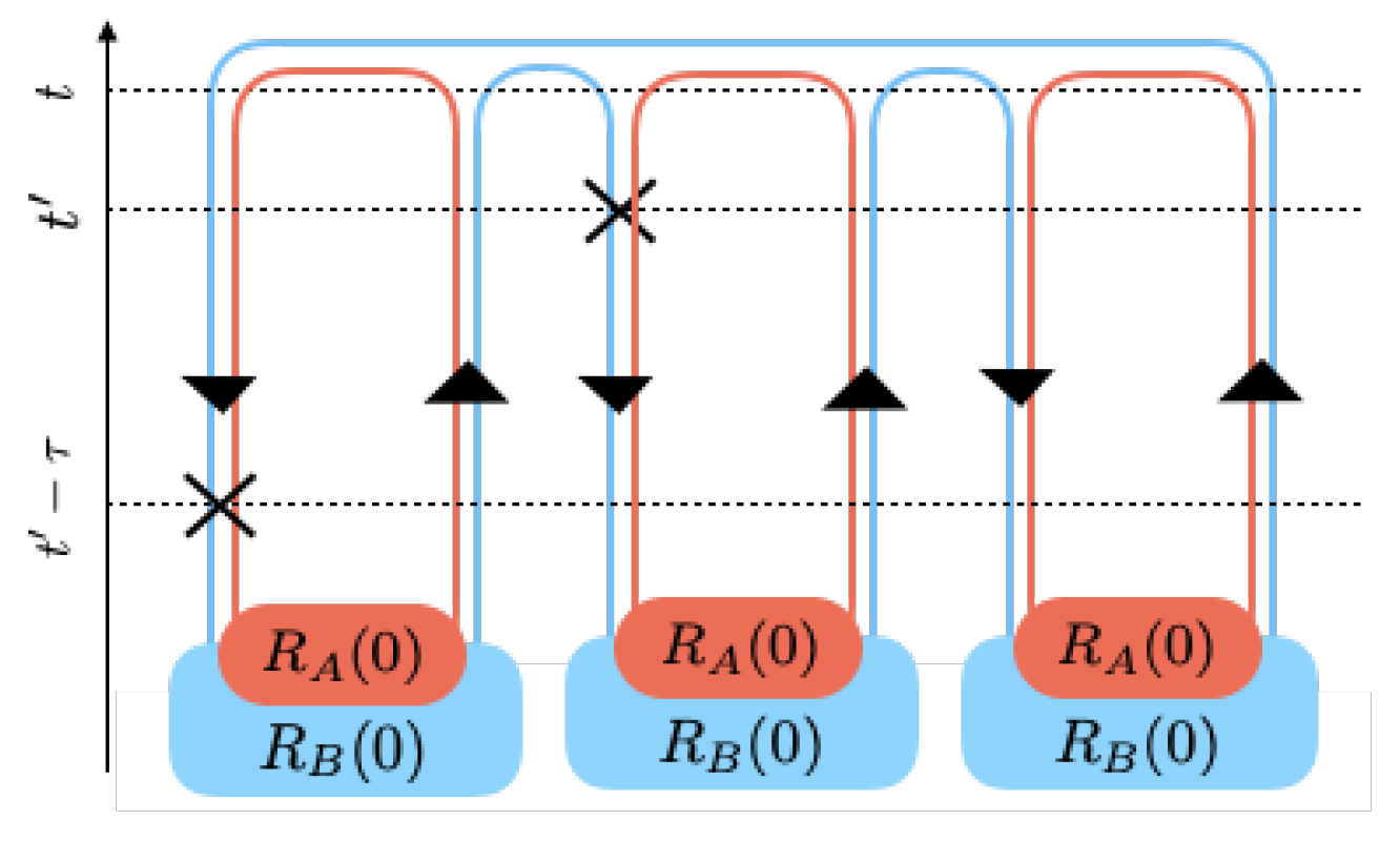 Entropy 21 00854 g006