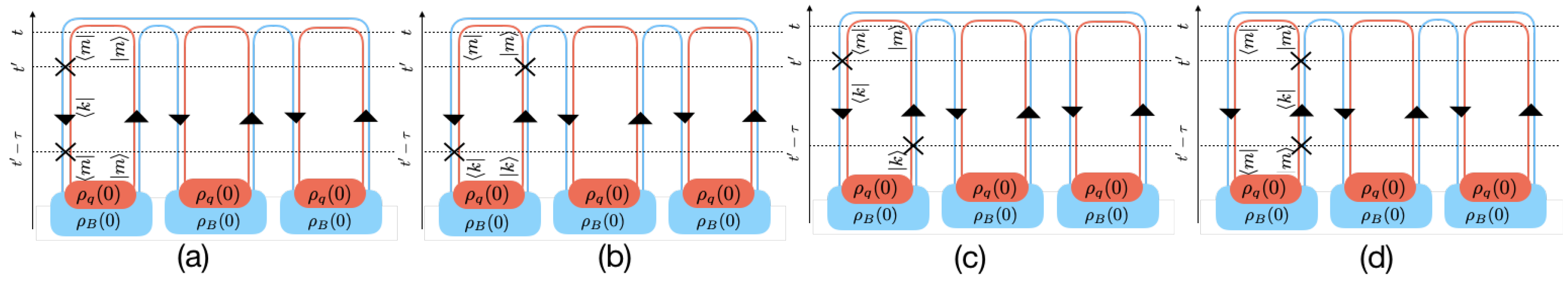 Entropy 21 00854 g008