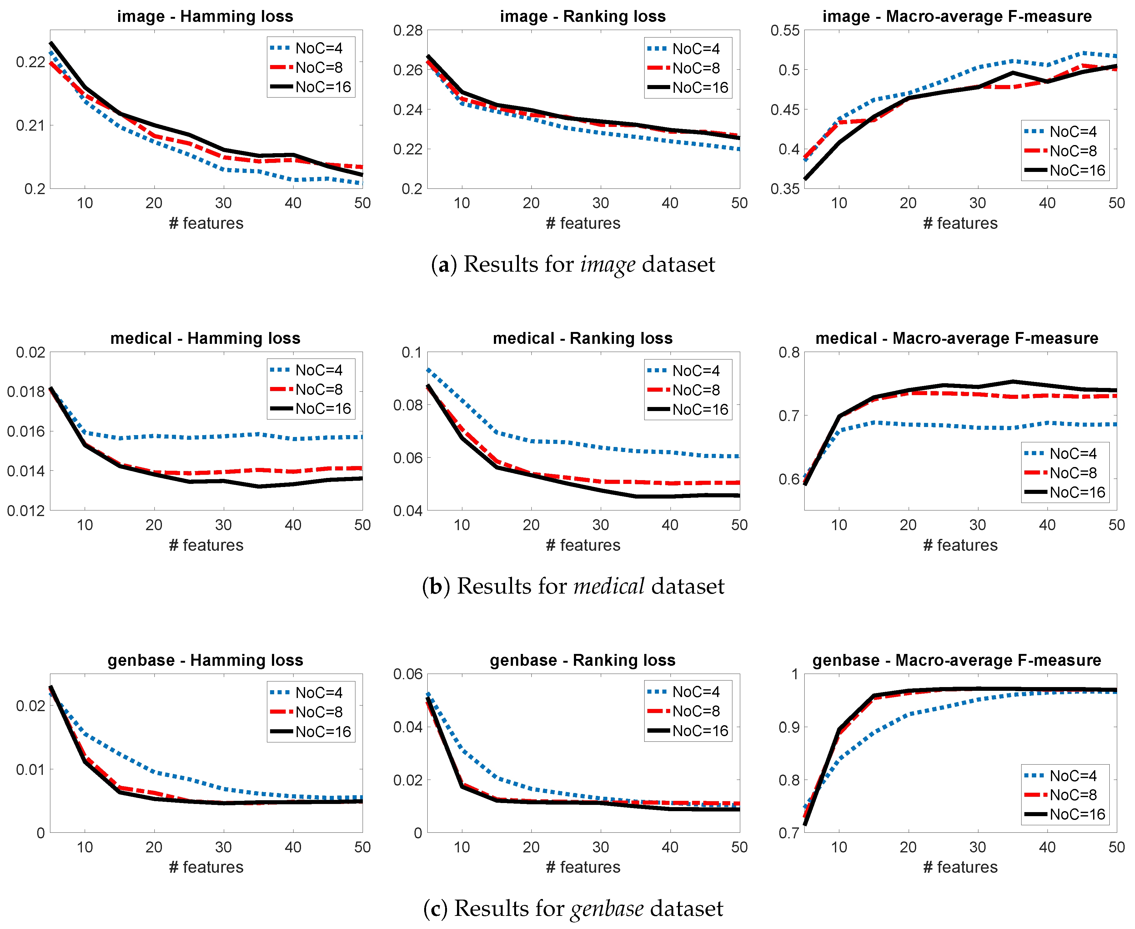 Entropy 21 00855 g001