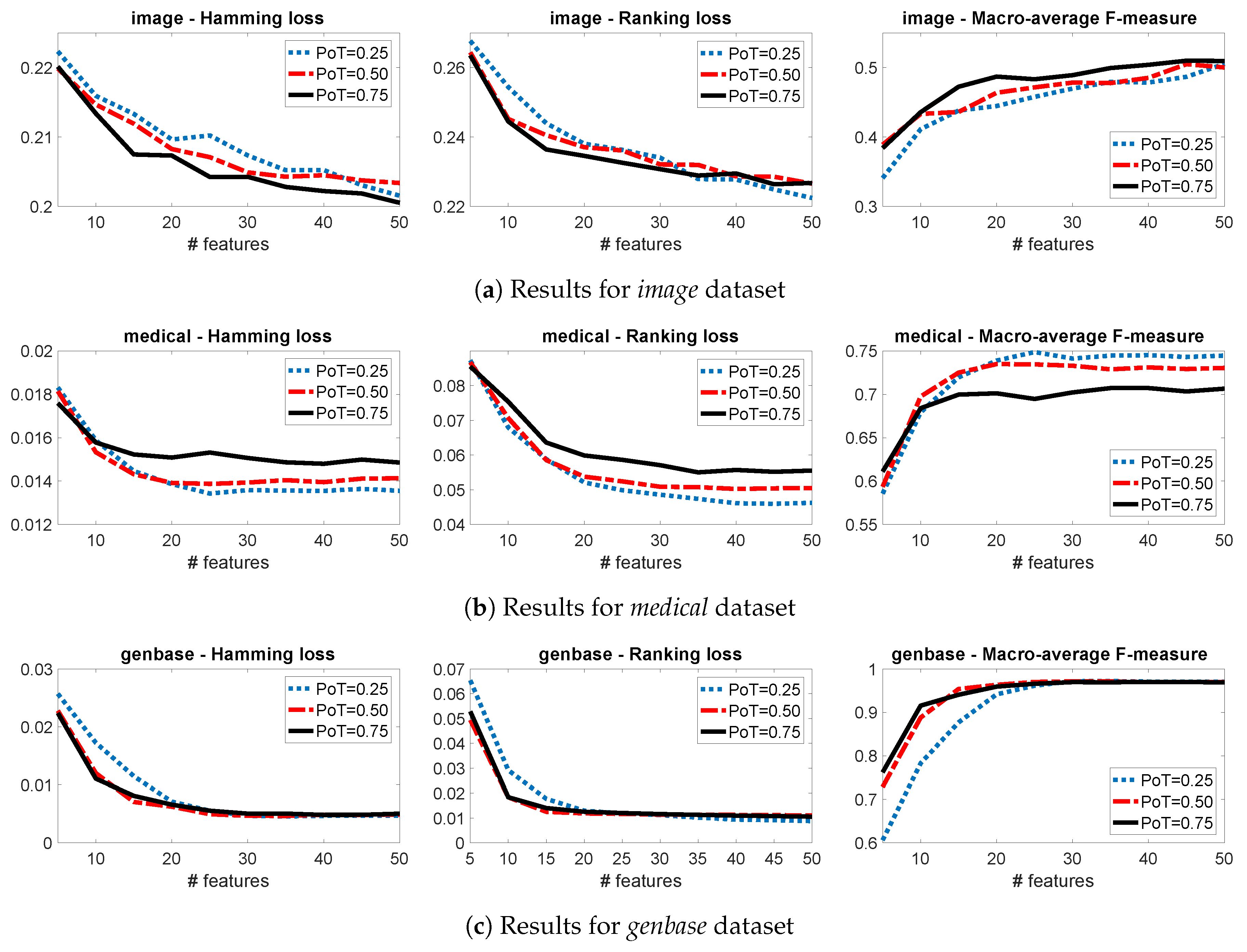 Entropy 21 00855 g002
