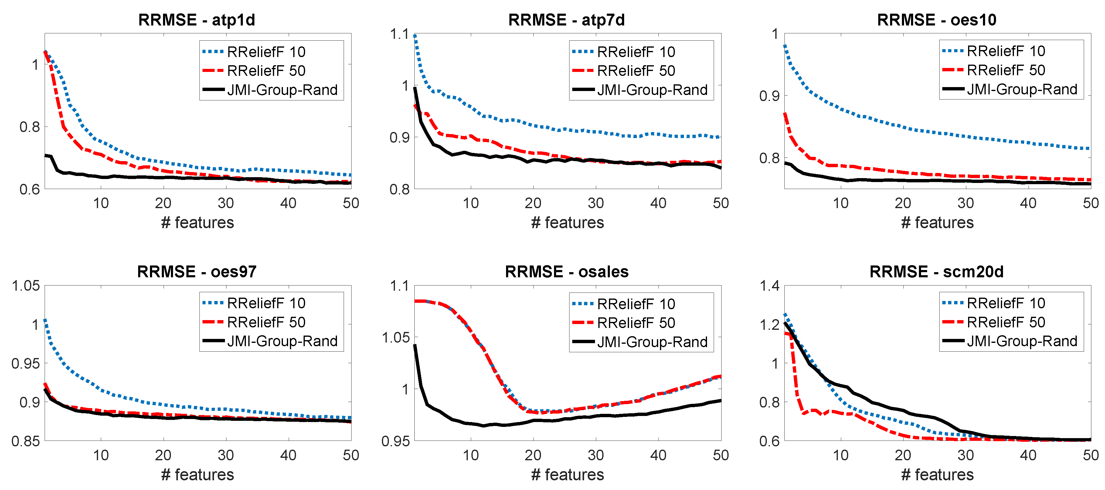 Entropy 21 00855 g004