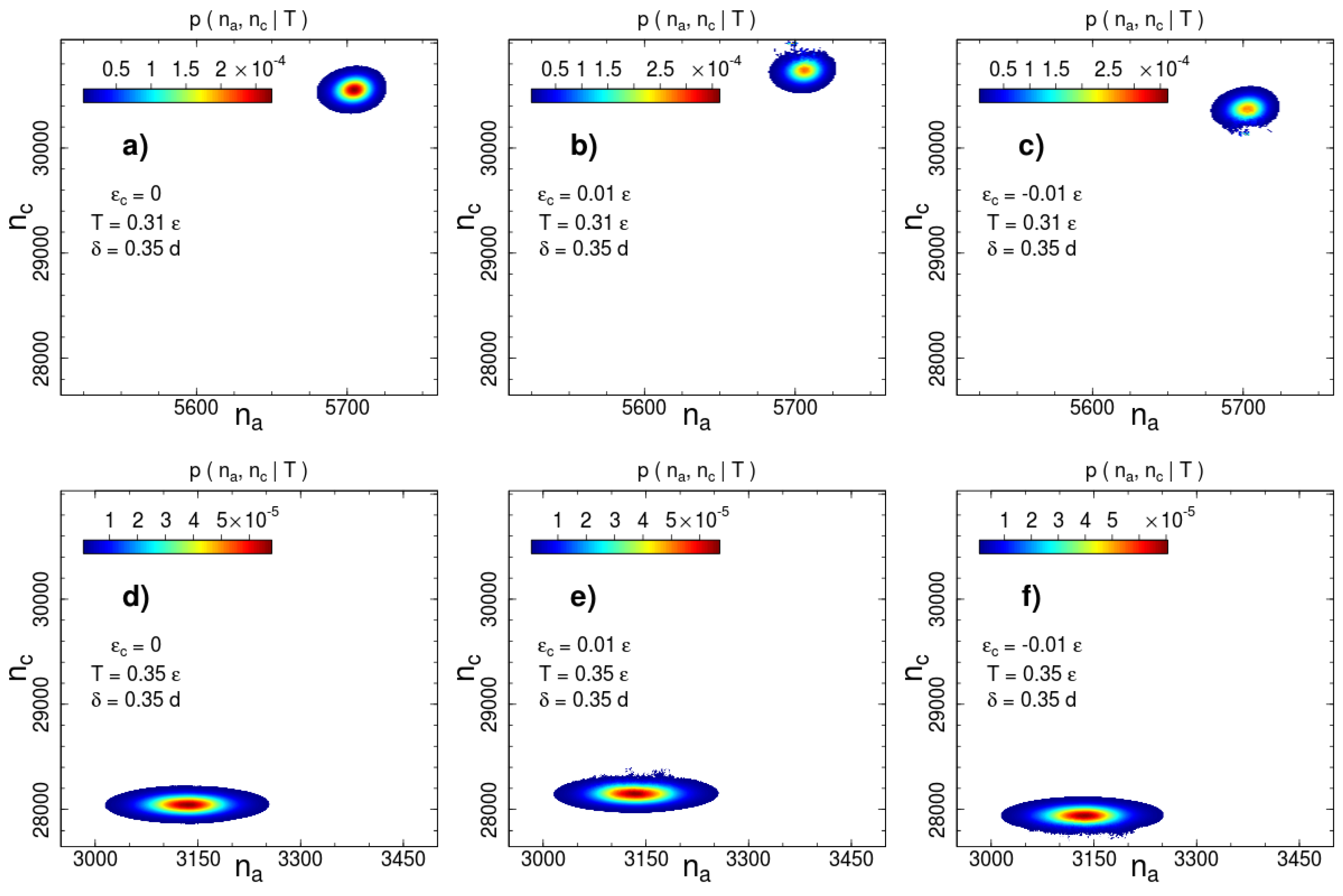 Entropy 21 00856 g003