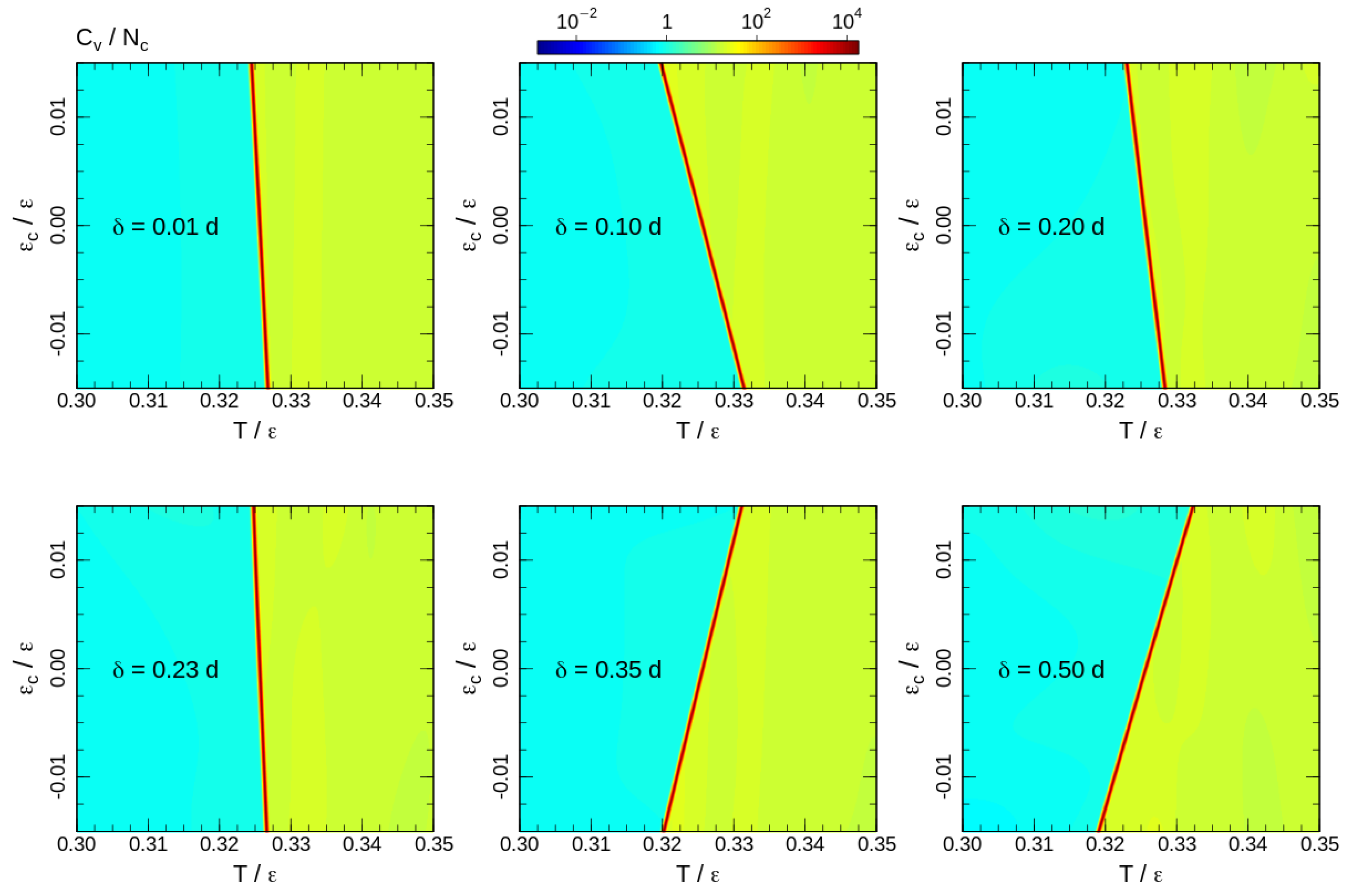 Entropy 21 00856 g005
