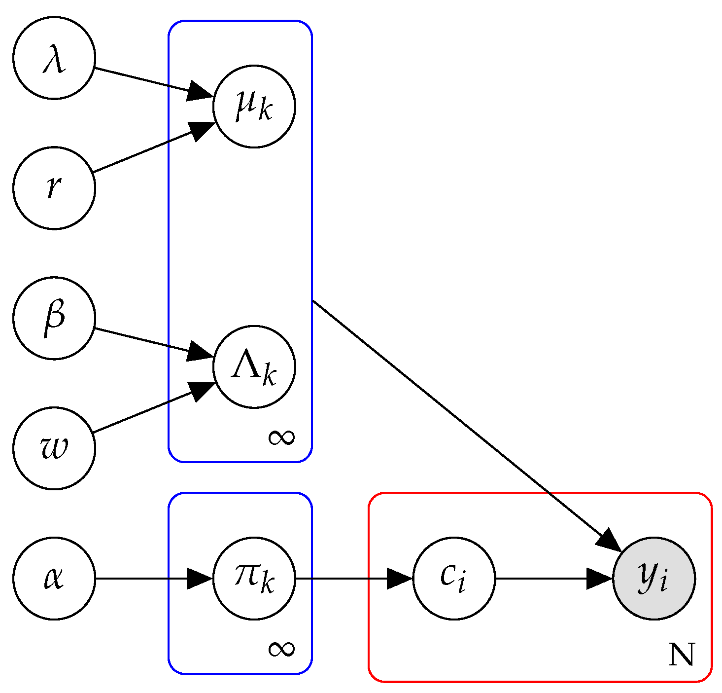 Entropy 21 00857 g001