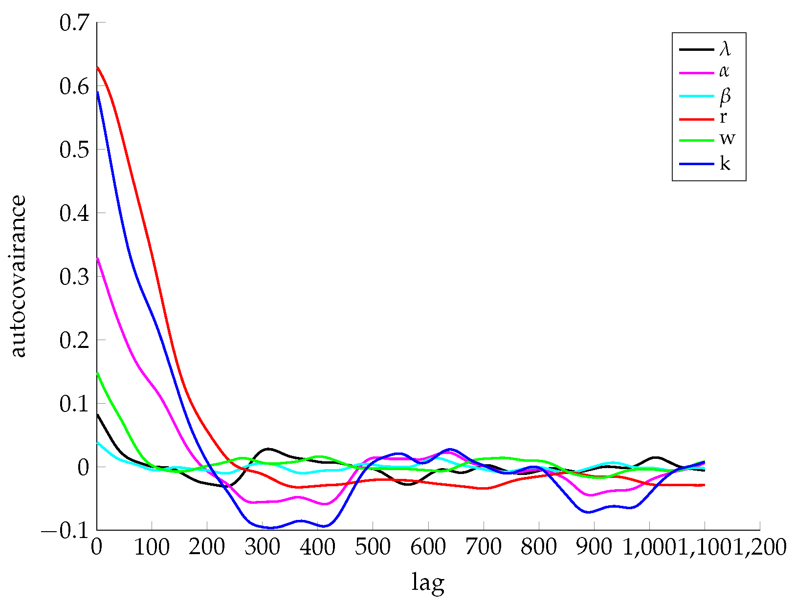 Entropy 21 00857 g002