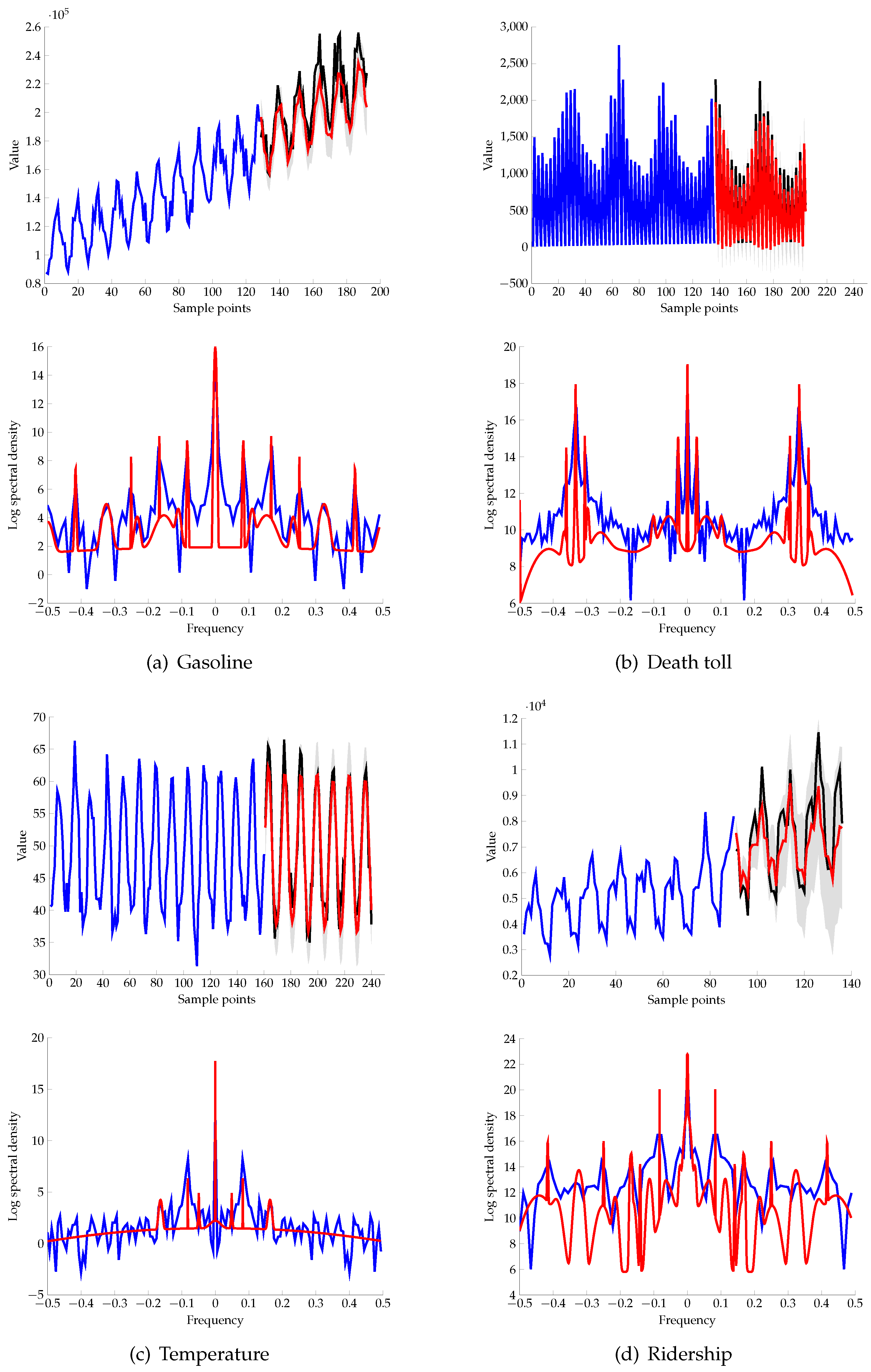 Entropy 21 00857 g005