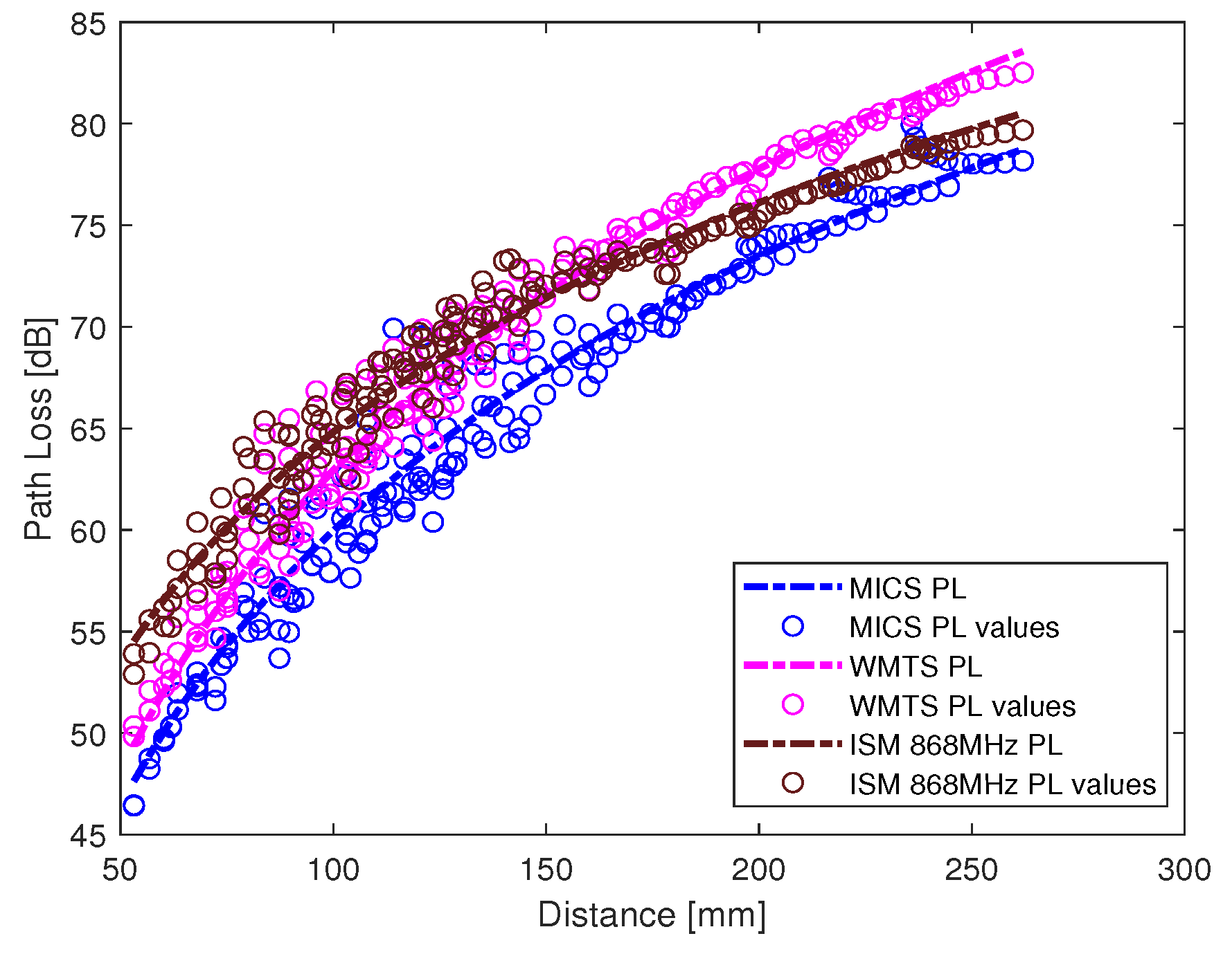 Entropy 21 00858 g007