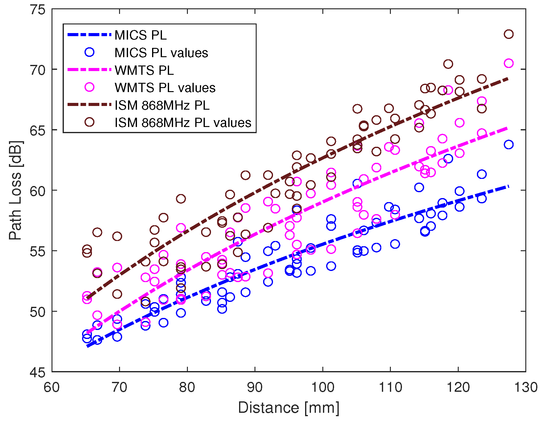 Entropy 21 00858 g008