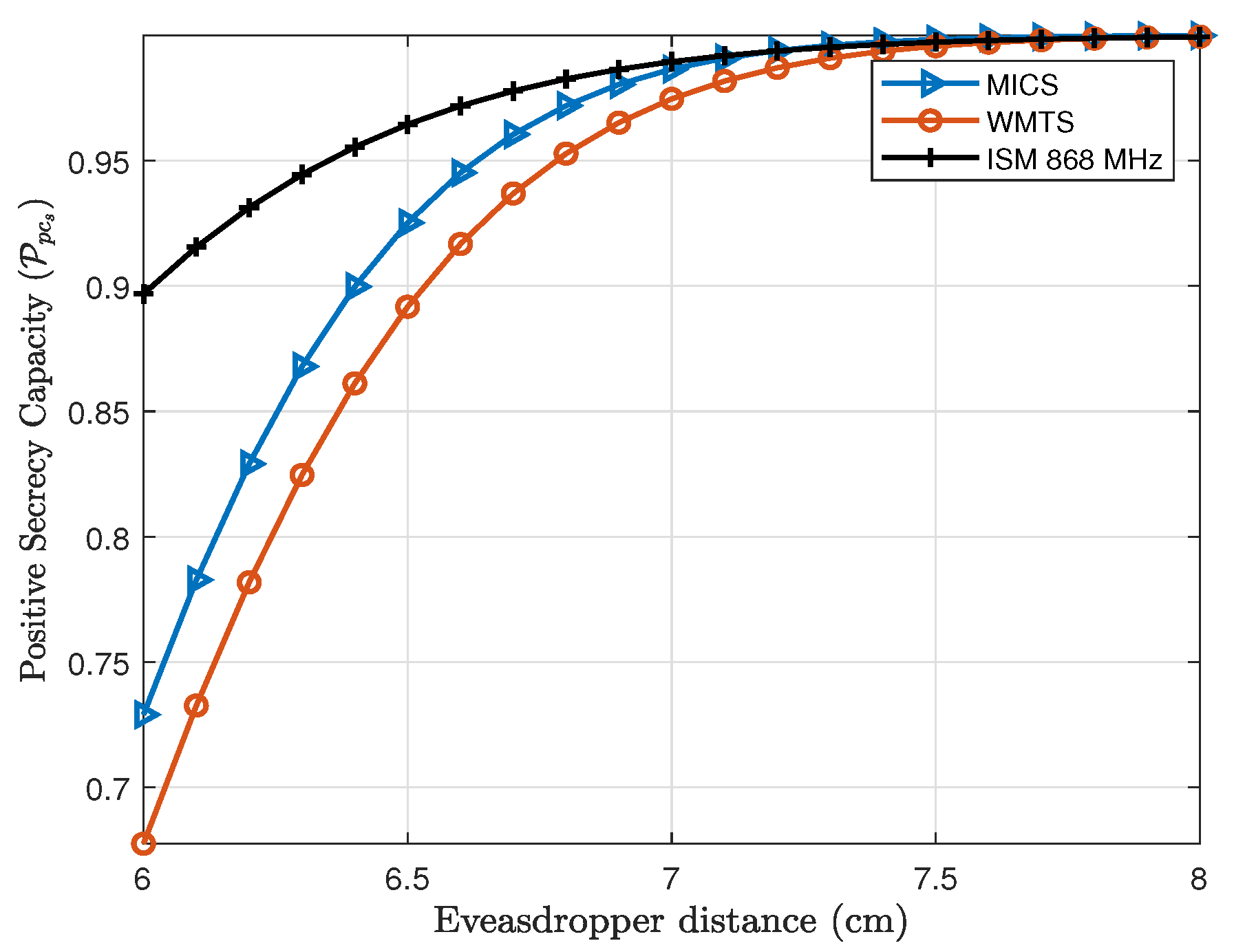 Entropy 21 00858 g009