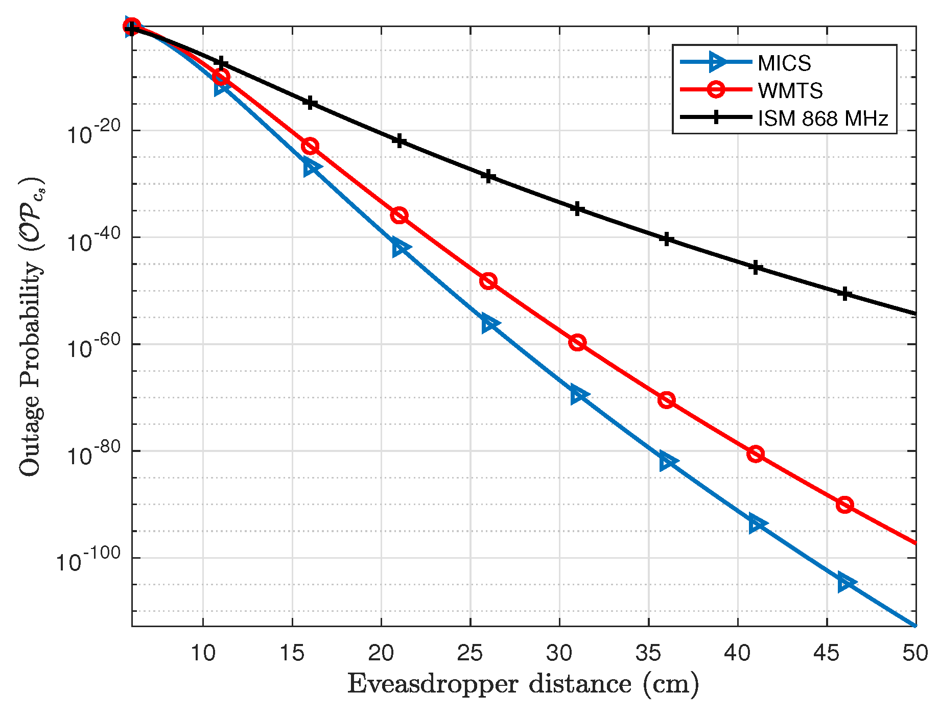 Entropy 21 00858 g011