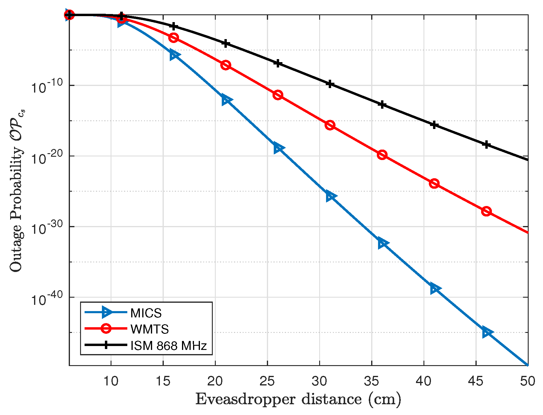 Entropy 21 00858 g012