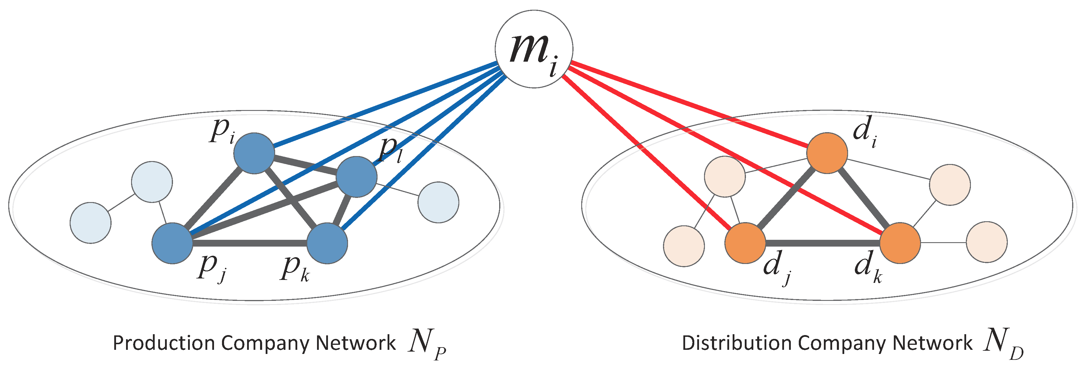 Entropy 21 00859 g001 Entropy 21 00859 g001
