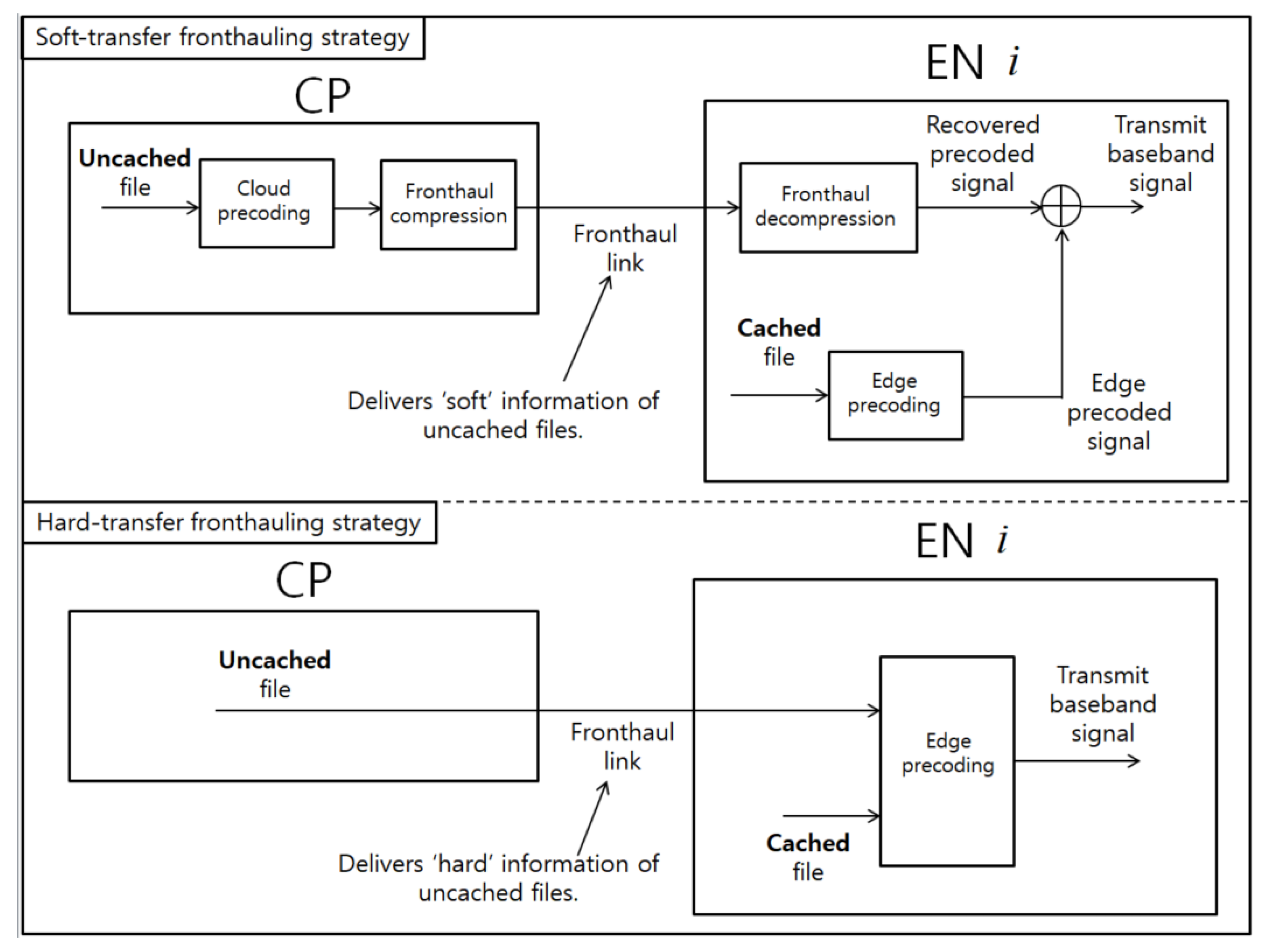 Entropy 21 00860 g001