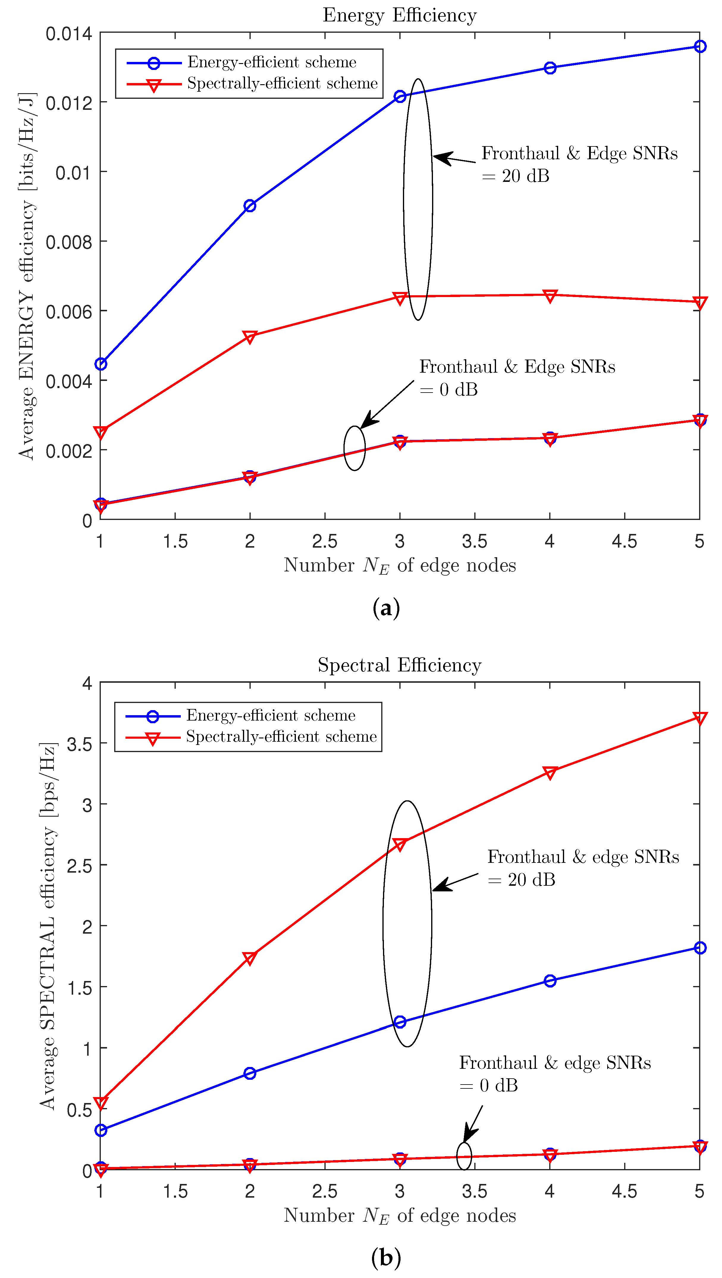 Entropy 21 00860 g006