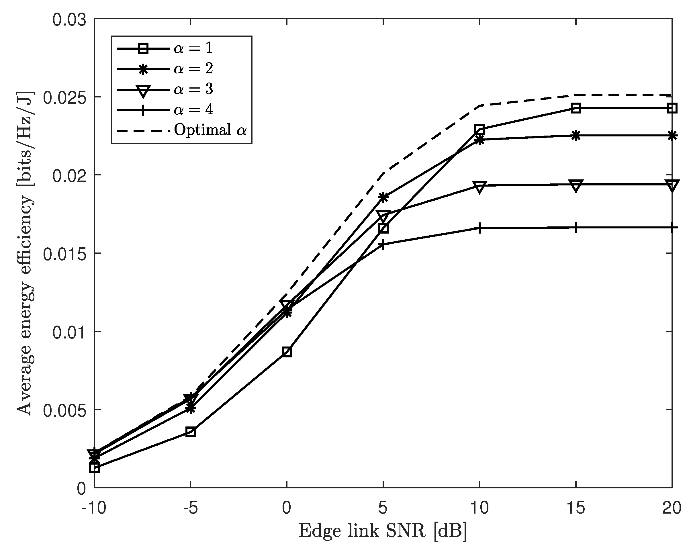 Entropy 21 00860 g007