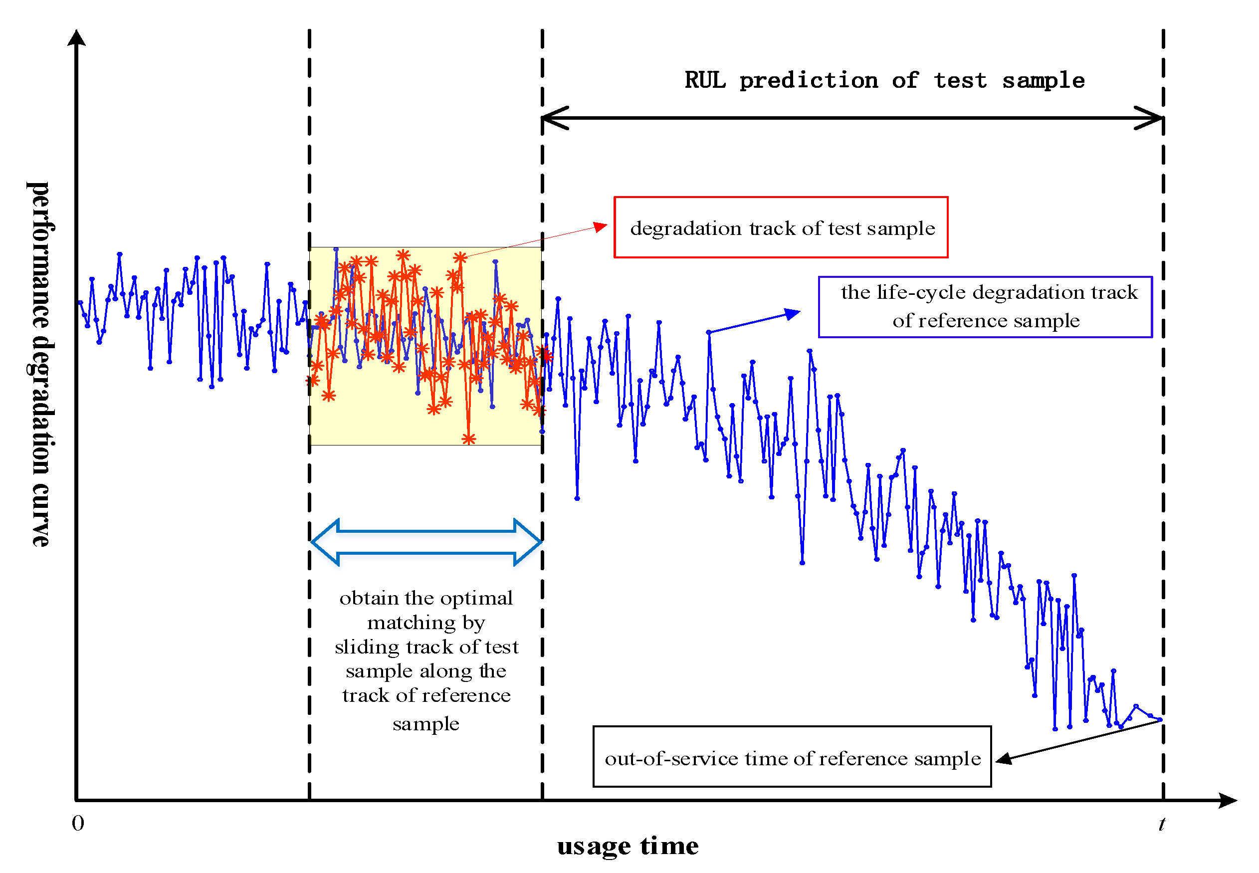 Entropy 21 00861 g003