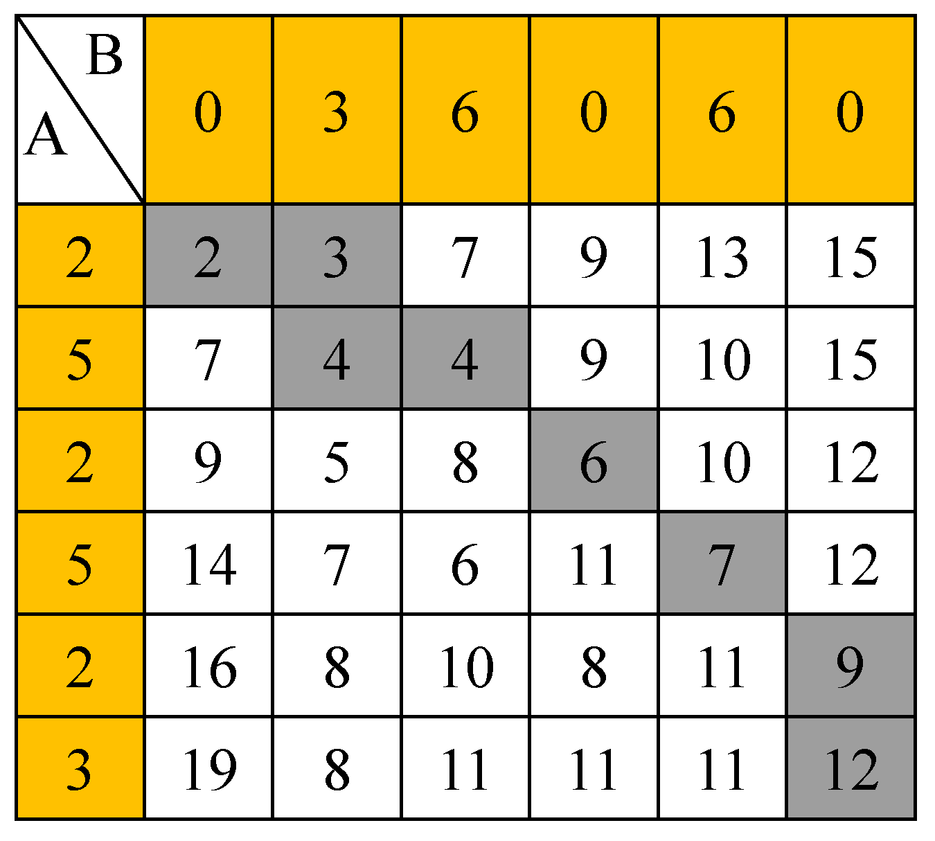 Entropy 21 00861 g004