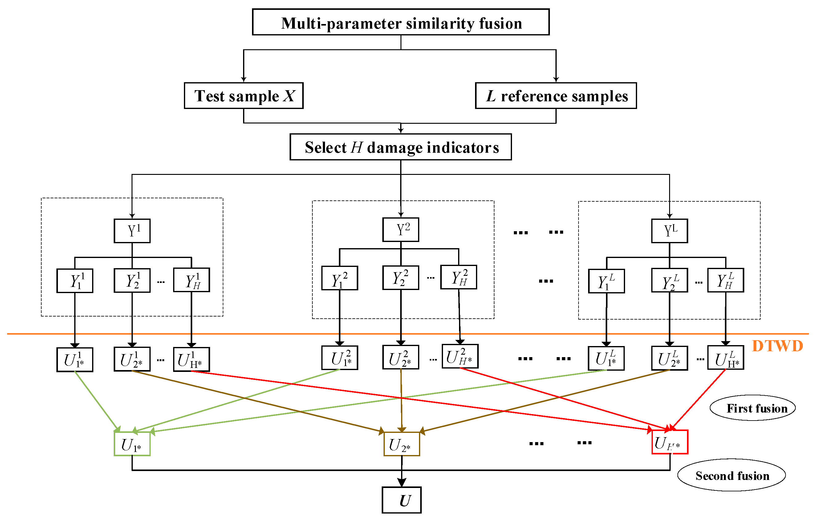 Entropy 21 00861 g005