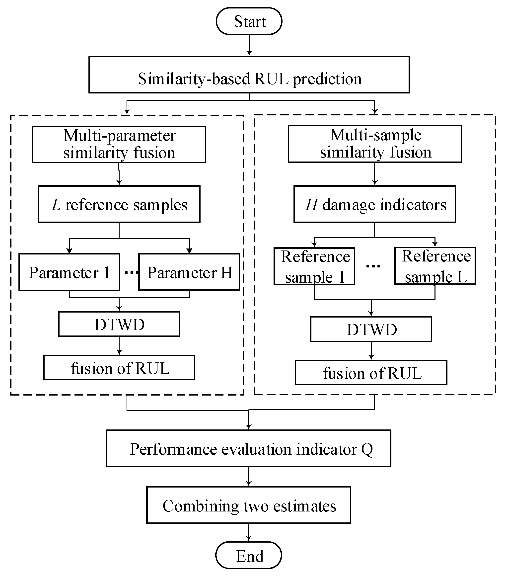 Entropy 21 00861 g007