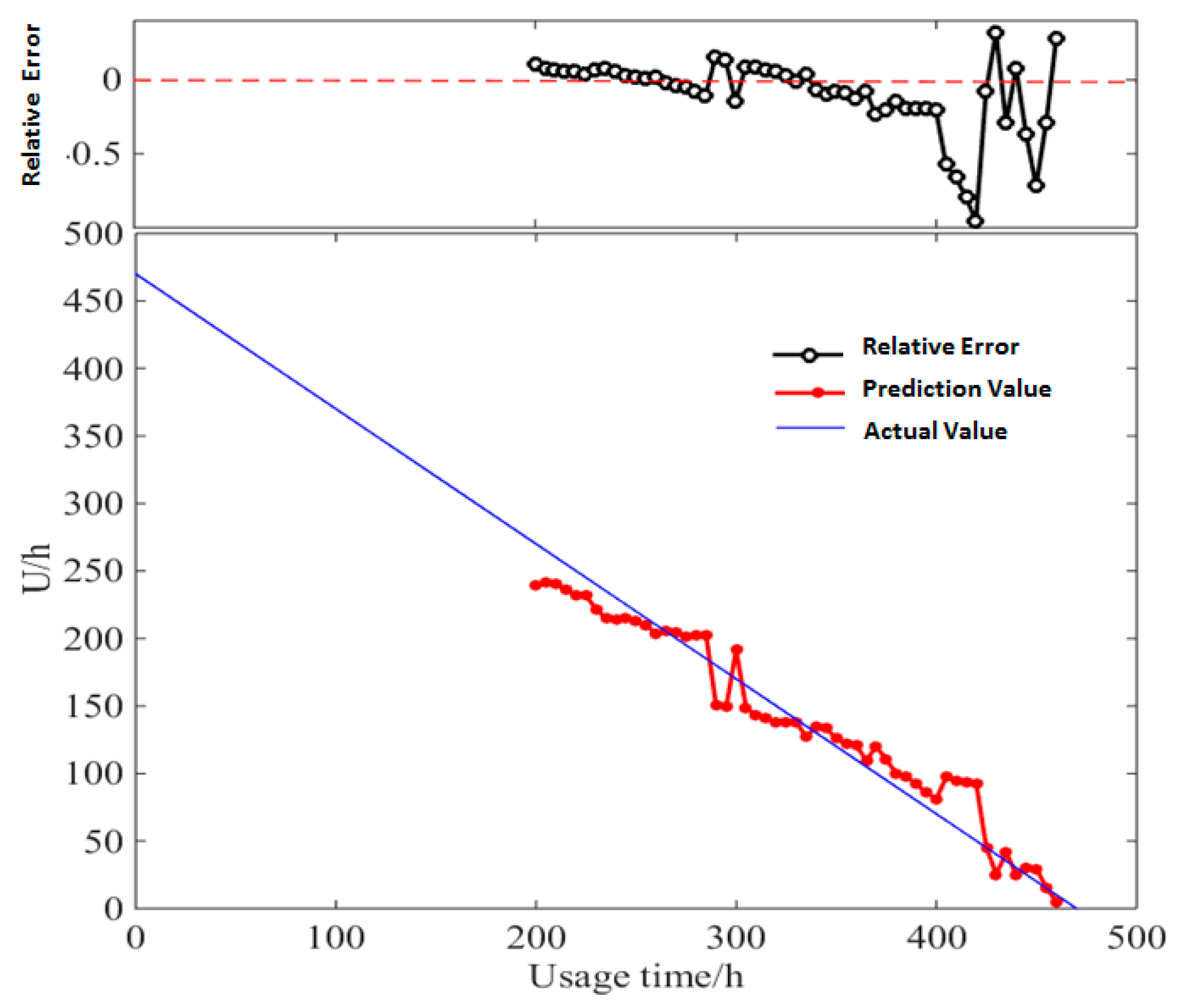 Entropy 21 00861 g013